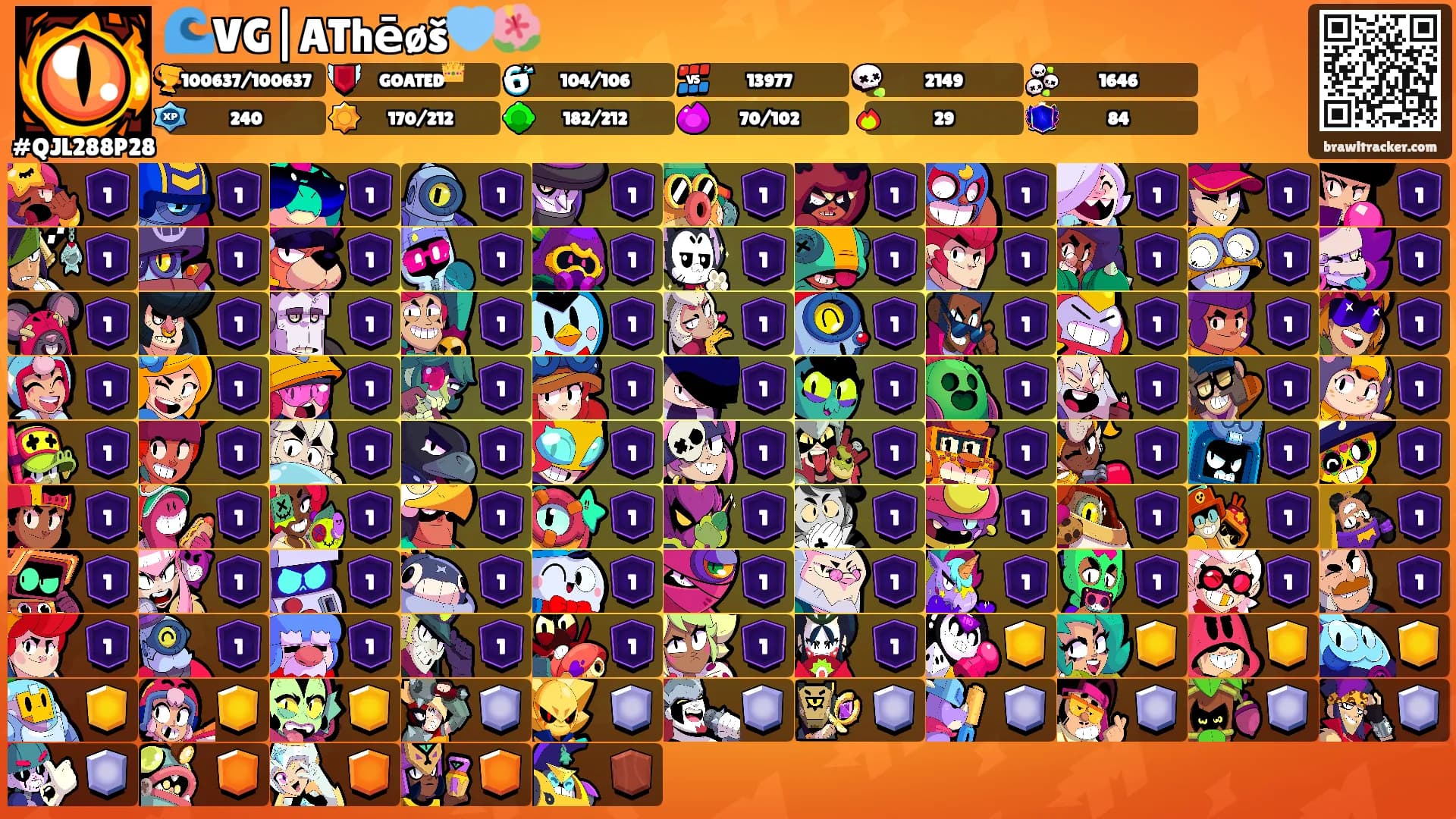 🌊VG|AThēøš🩵🌺's Ranks