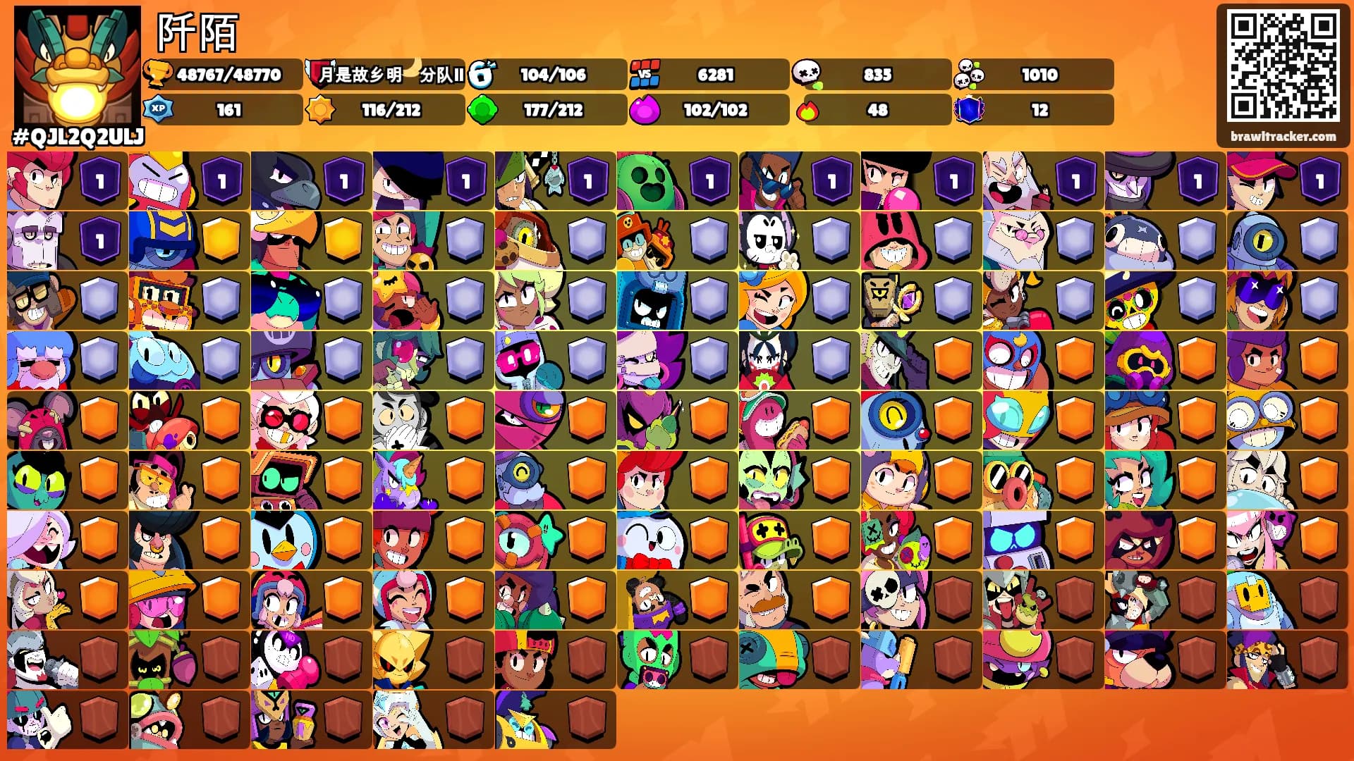 阡陌's Ranks