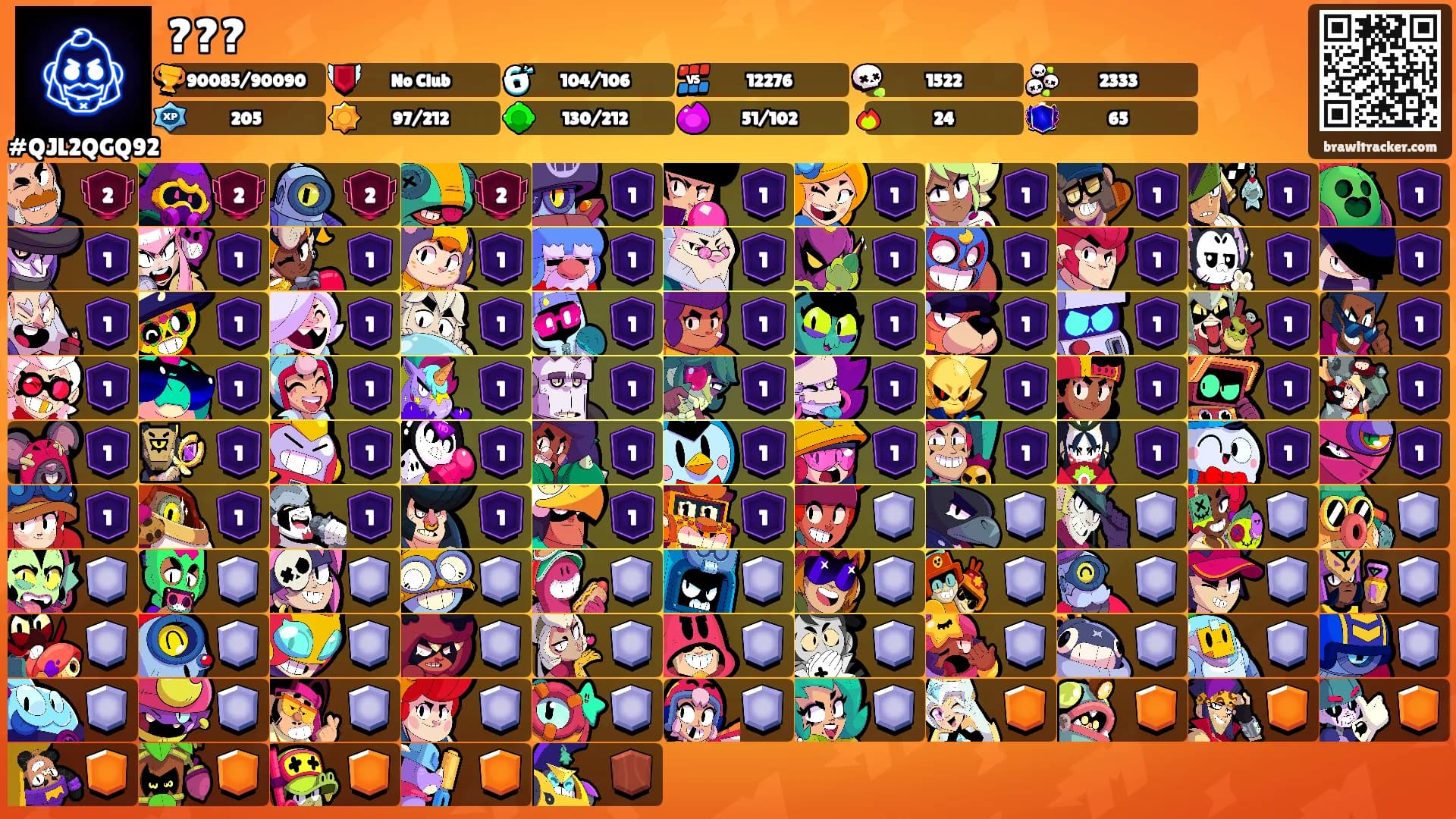 ???'s Ranks