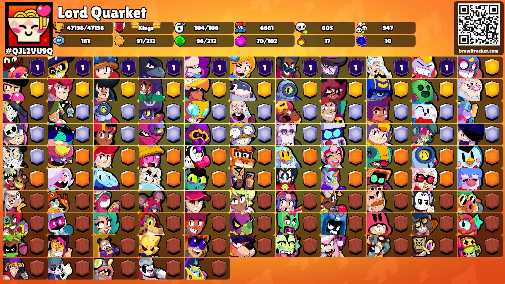 Lord Quarket's Ranks