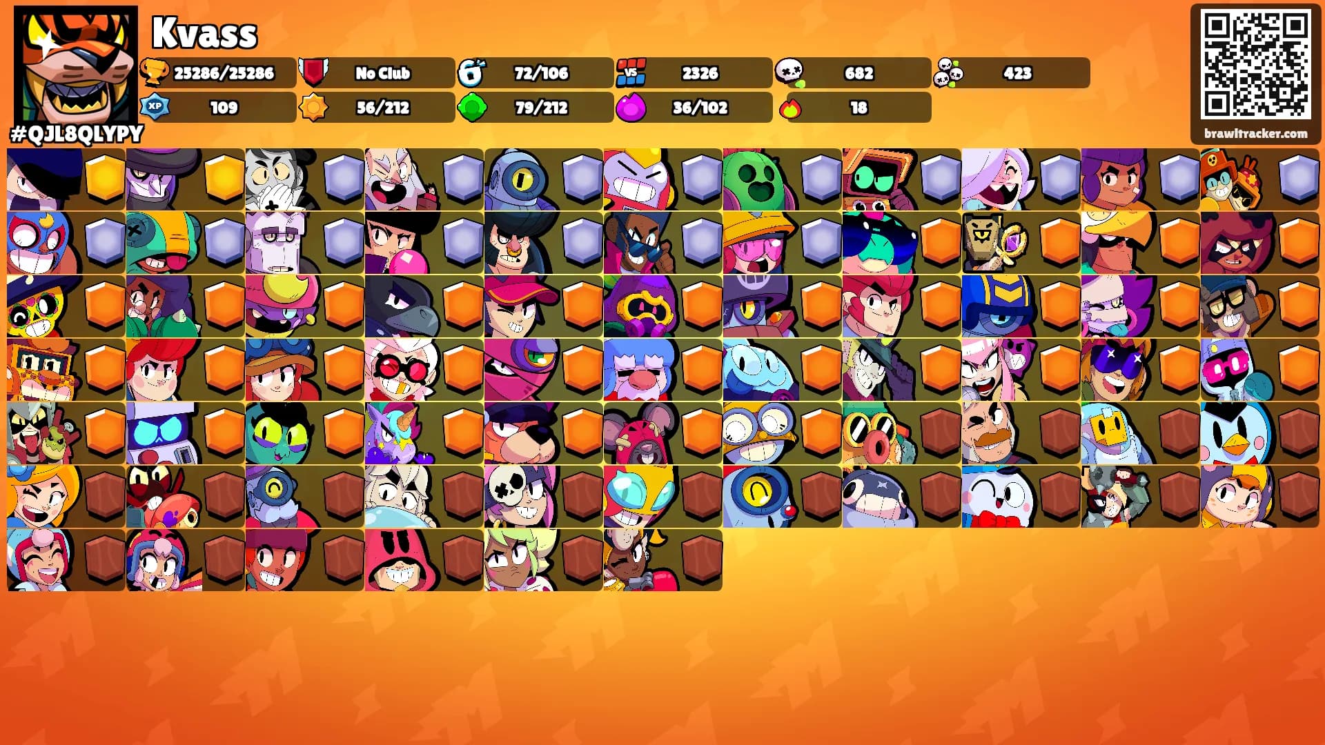 Kvass's Ranks