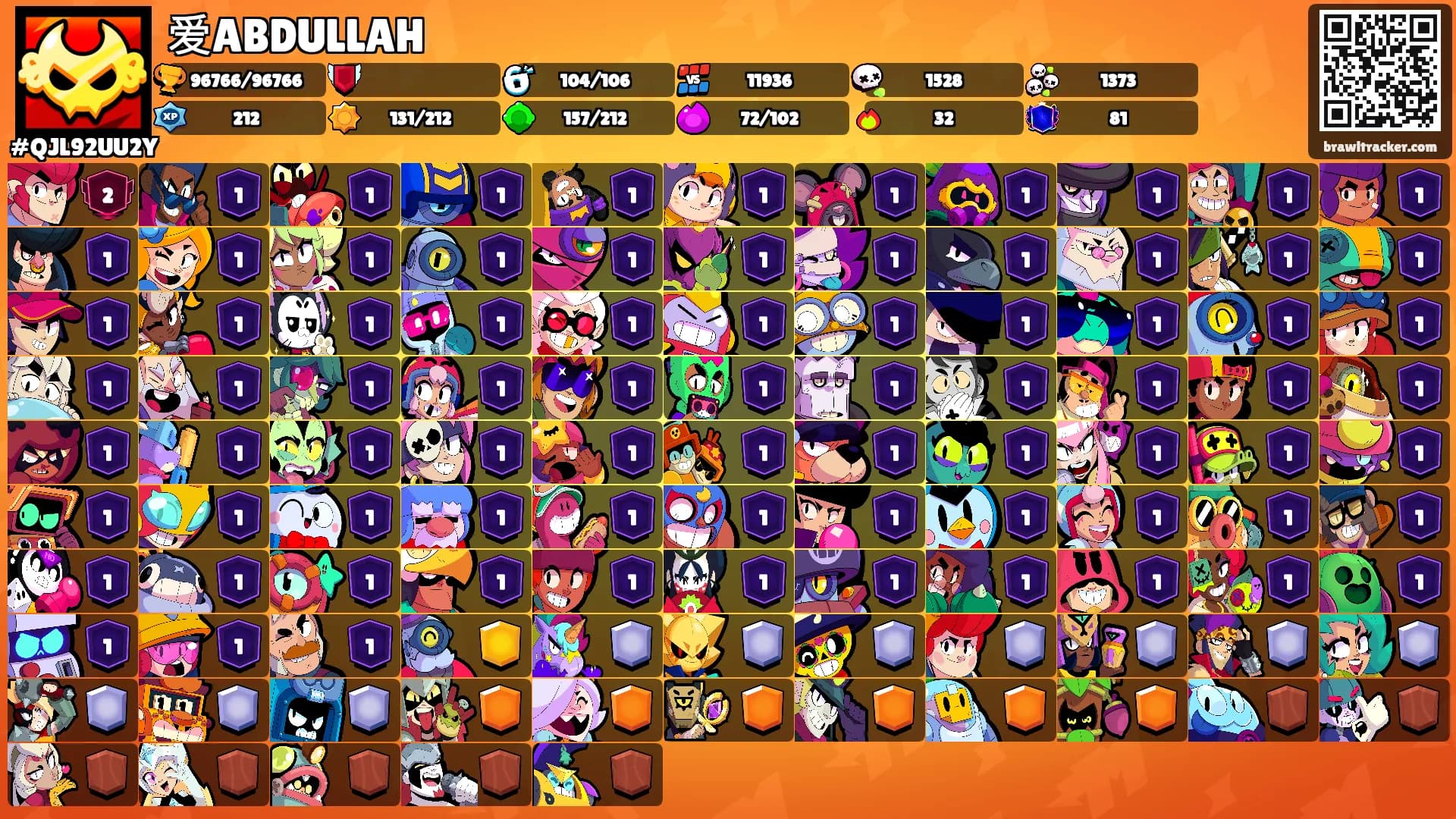 爱ABDULLAH's Ranks