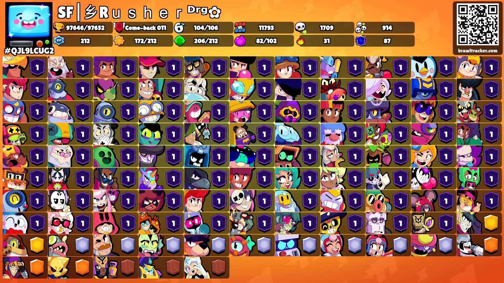 SF|乡Rｕｓｈｅｒᴰʳᵍ✿'s Ranks