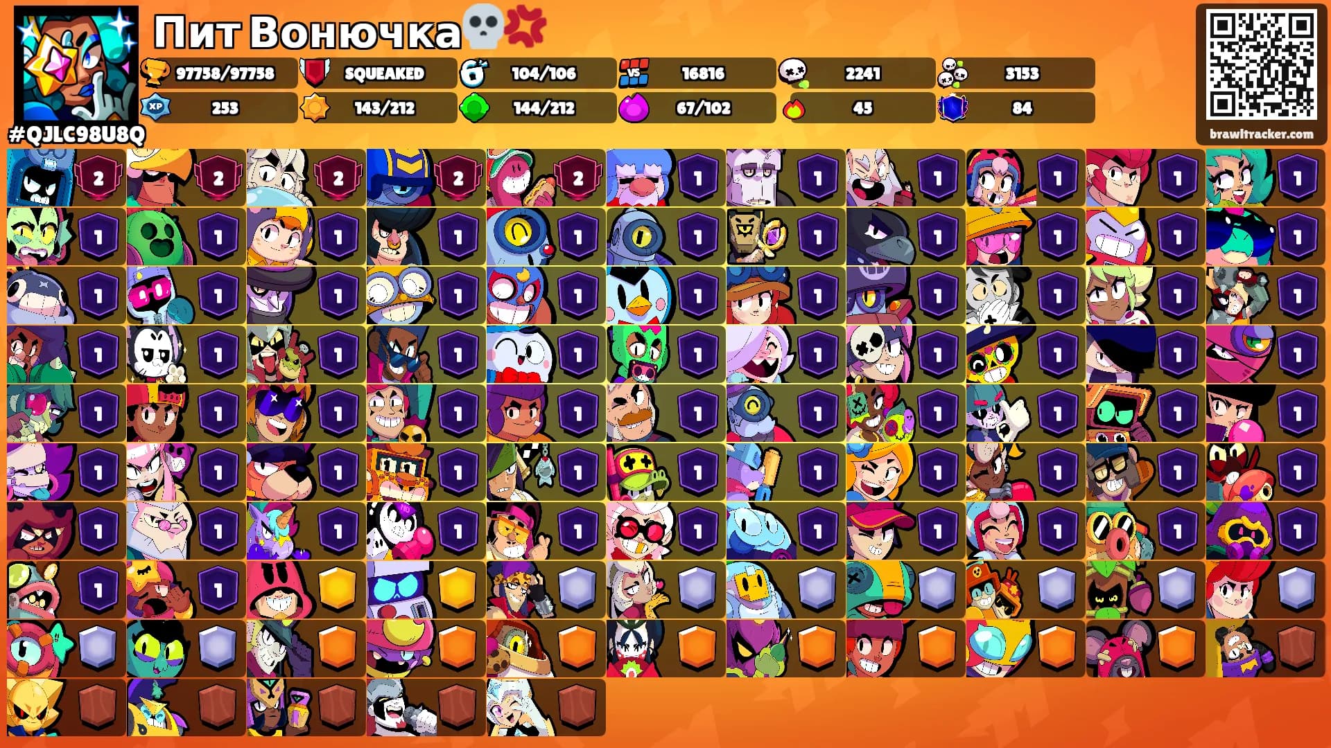 Пит Вонючка💀💢's Ranks