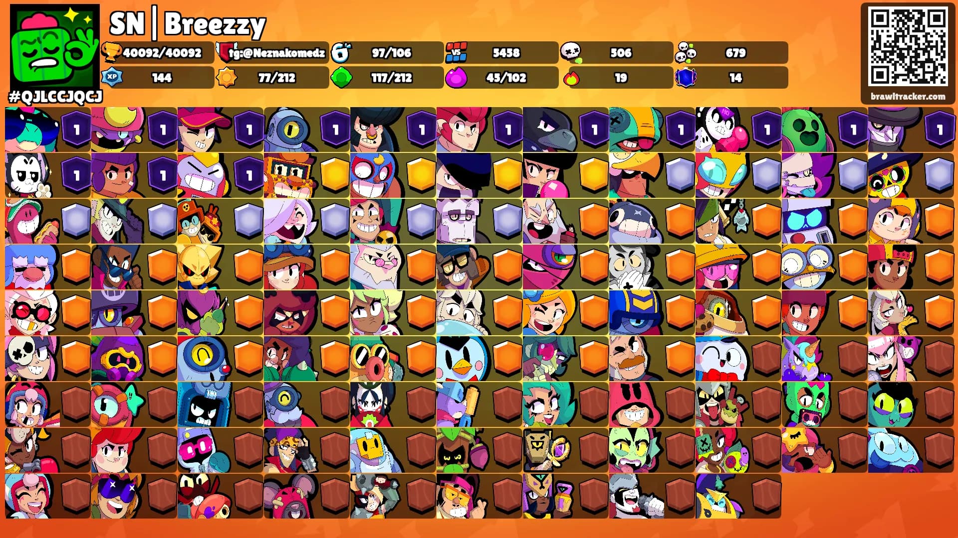 SN|Breezzy's Ranks