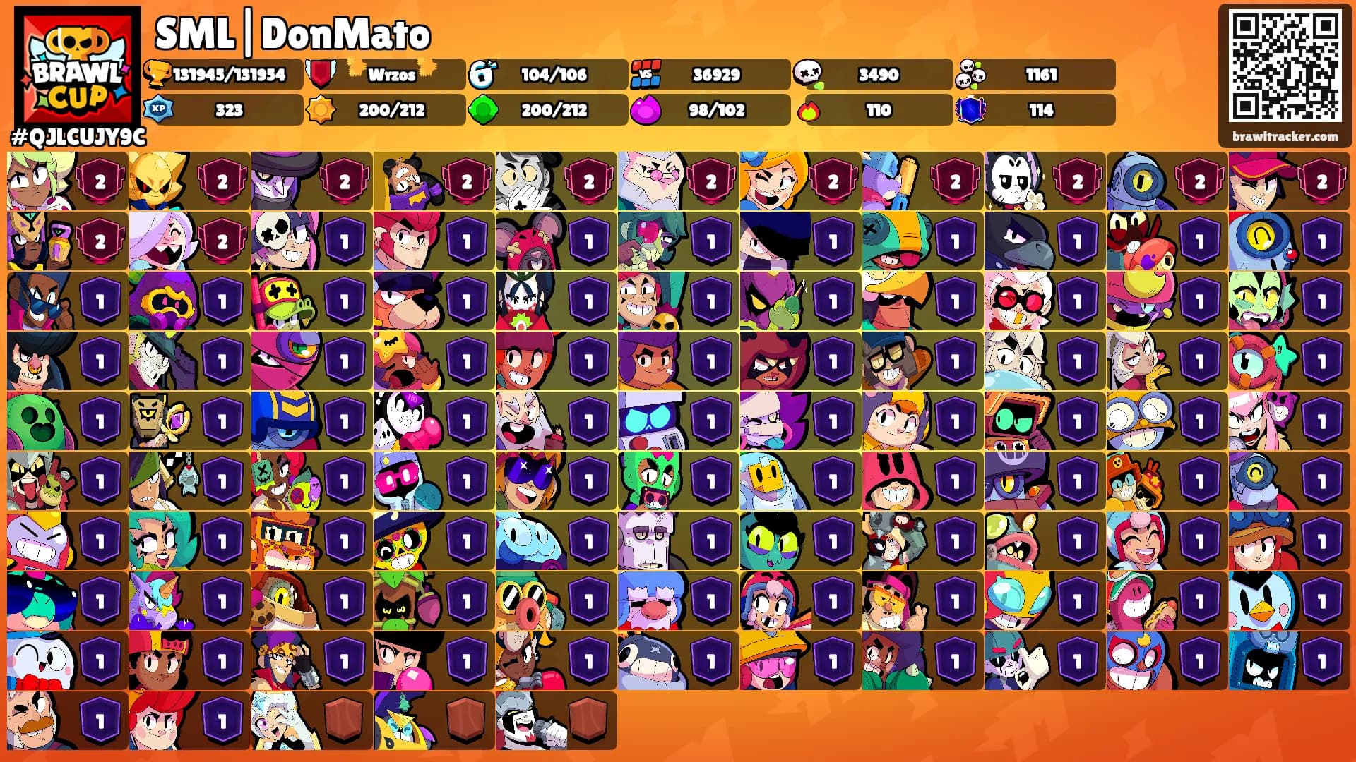 SML|DonMato's Ranks
