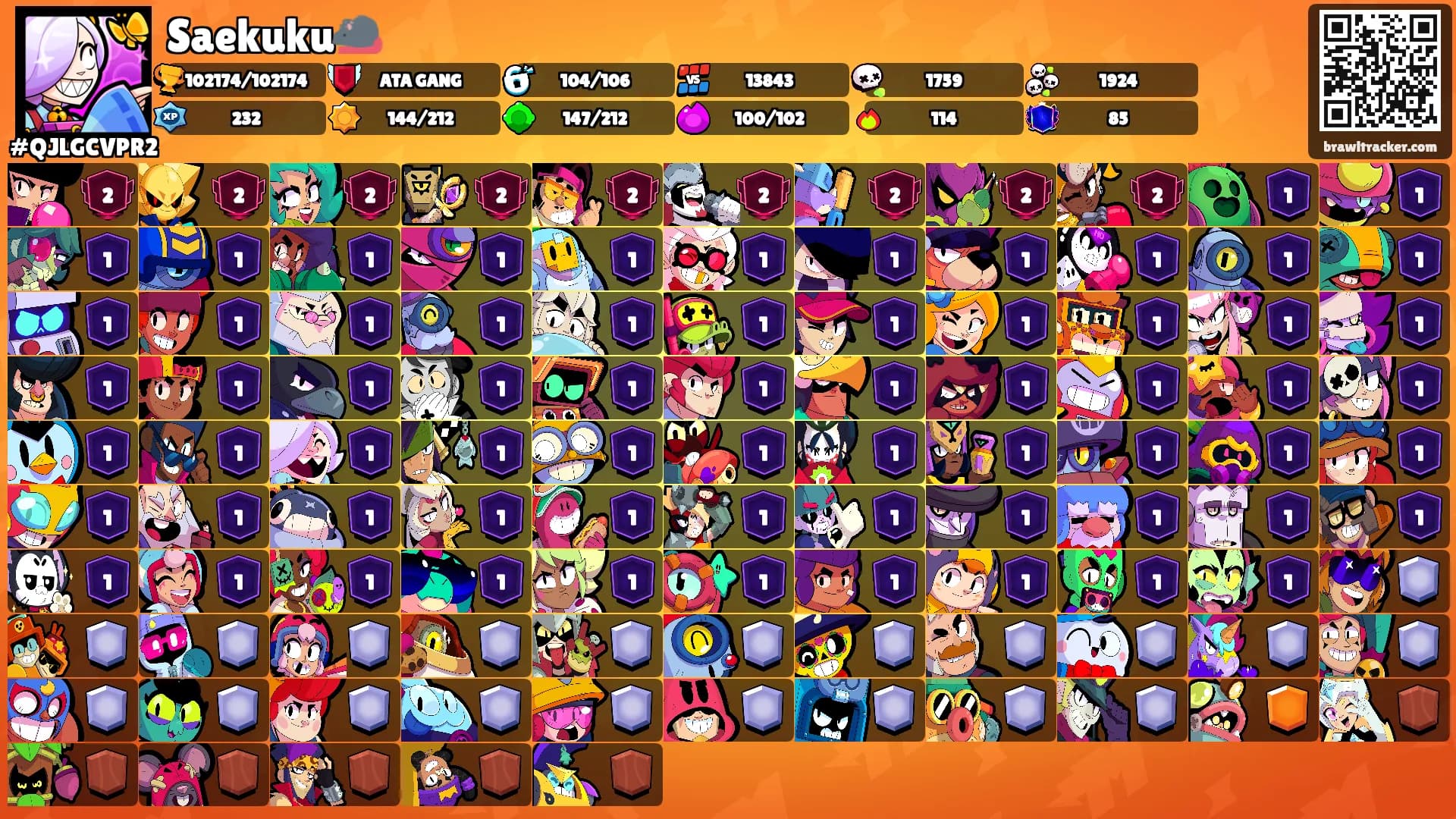 Saekuku🐀's Ranks