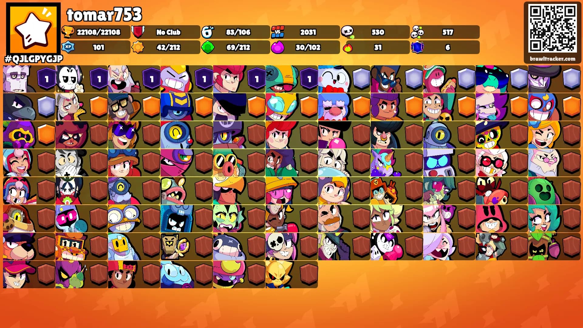 tomar753's Ranks