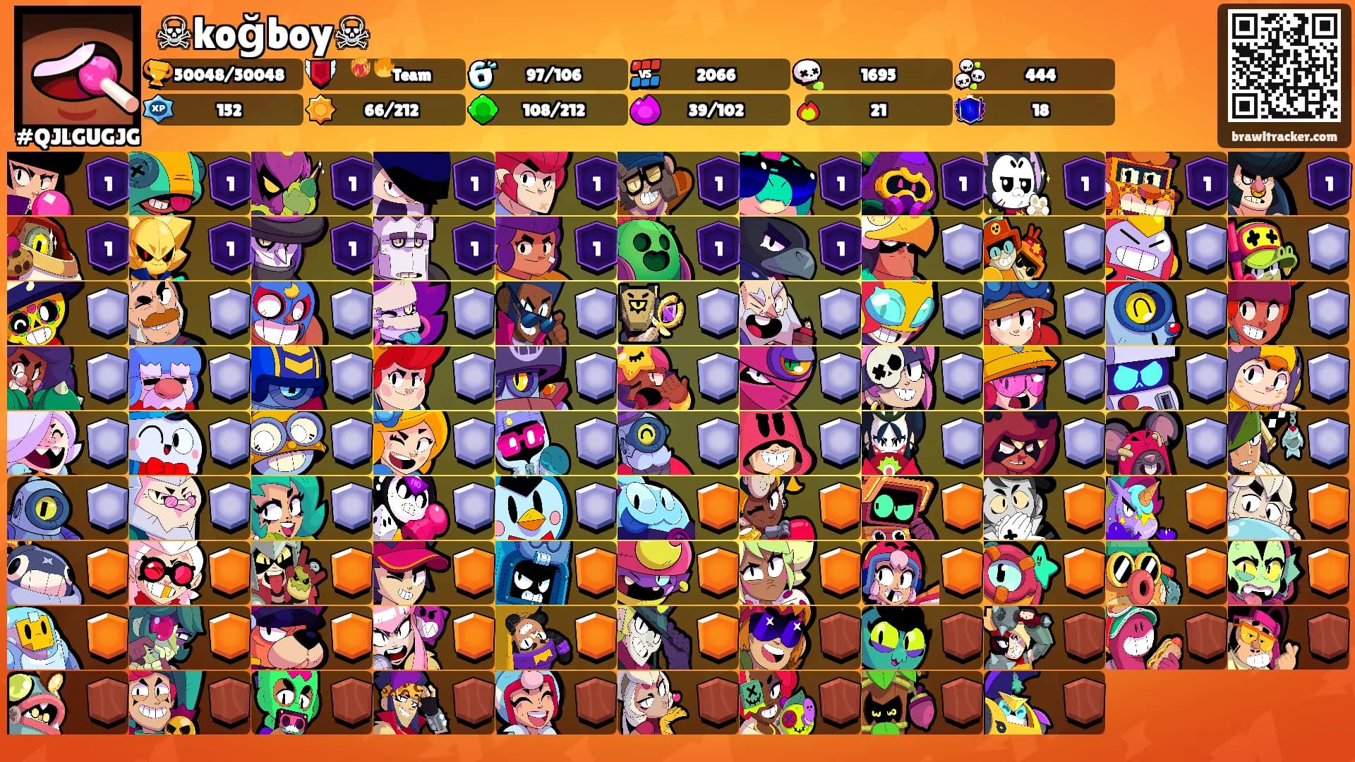☠koğboy☠'s Ranks