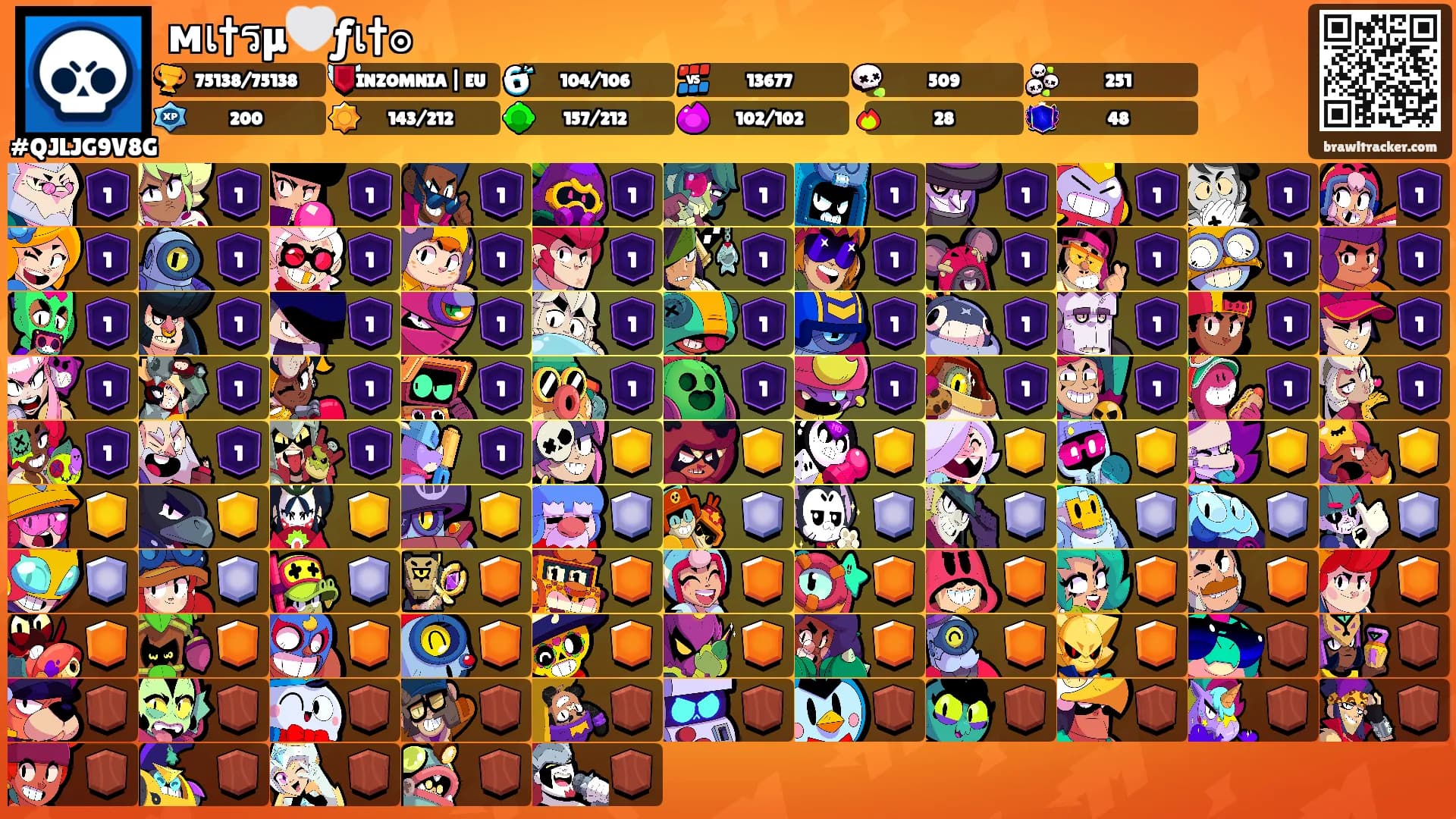 мเ†รµ🤍ƒเ†๏'s Ranks