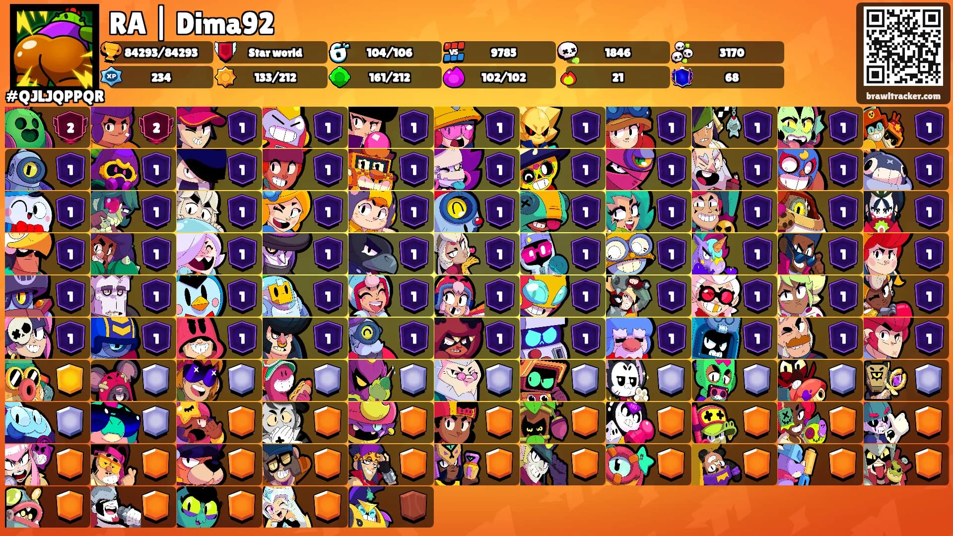 RA | Dima92's Ranks