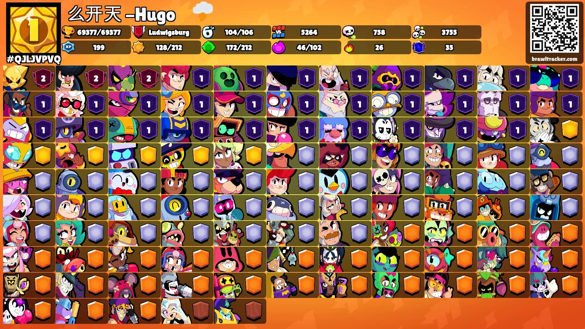 么开天 -Hugo⚡️🌩️'s Ranks