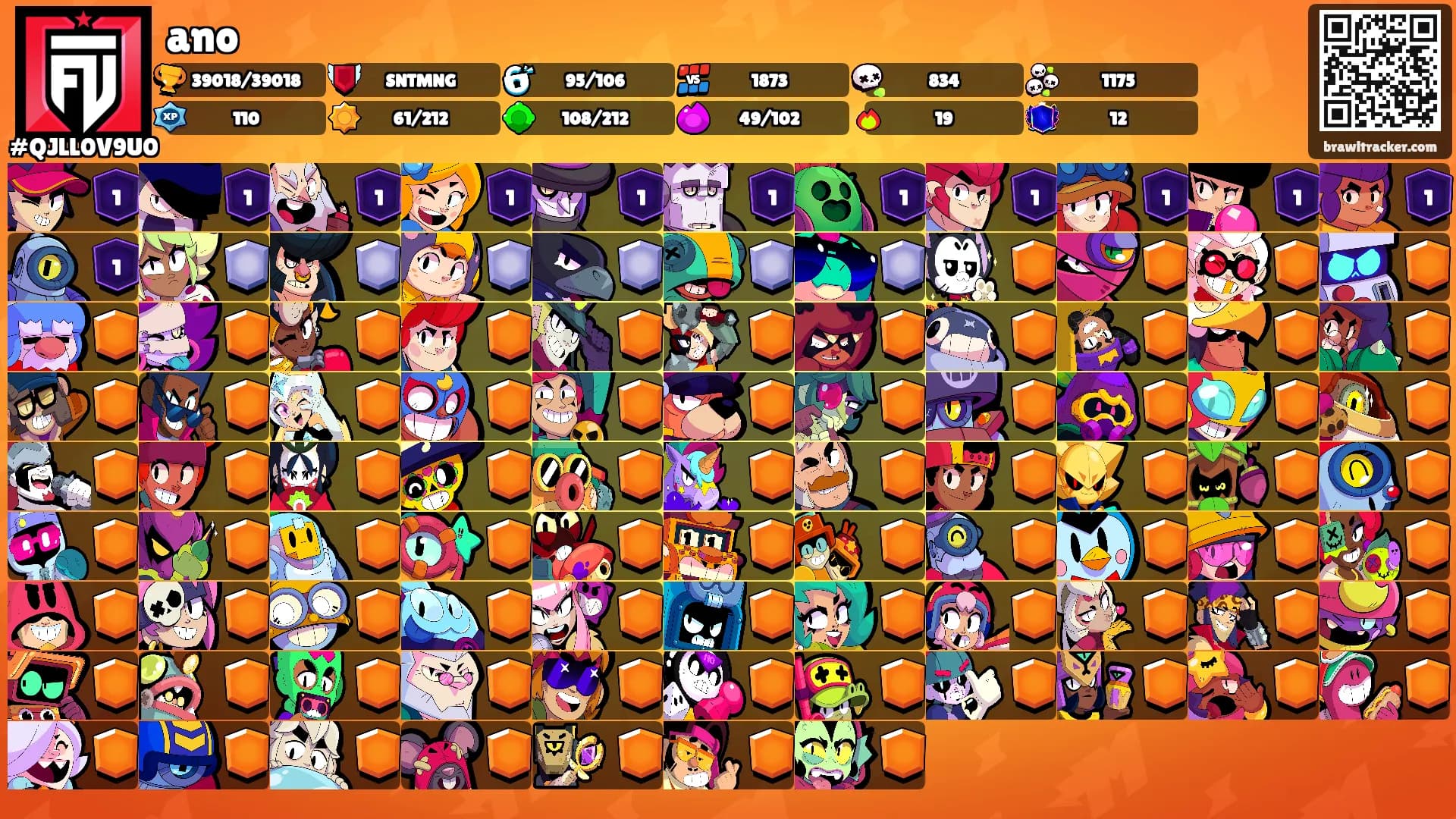 ano's Ranks