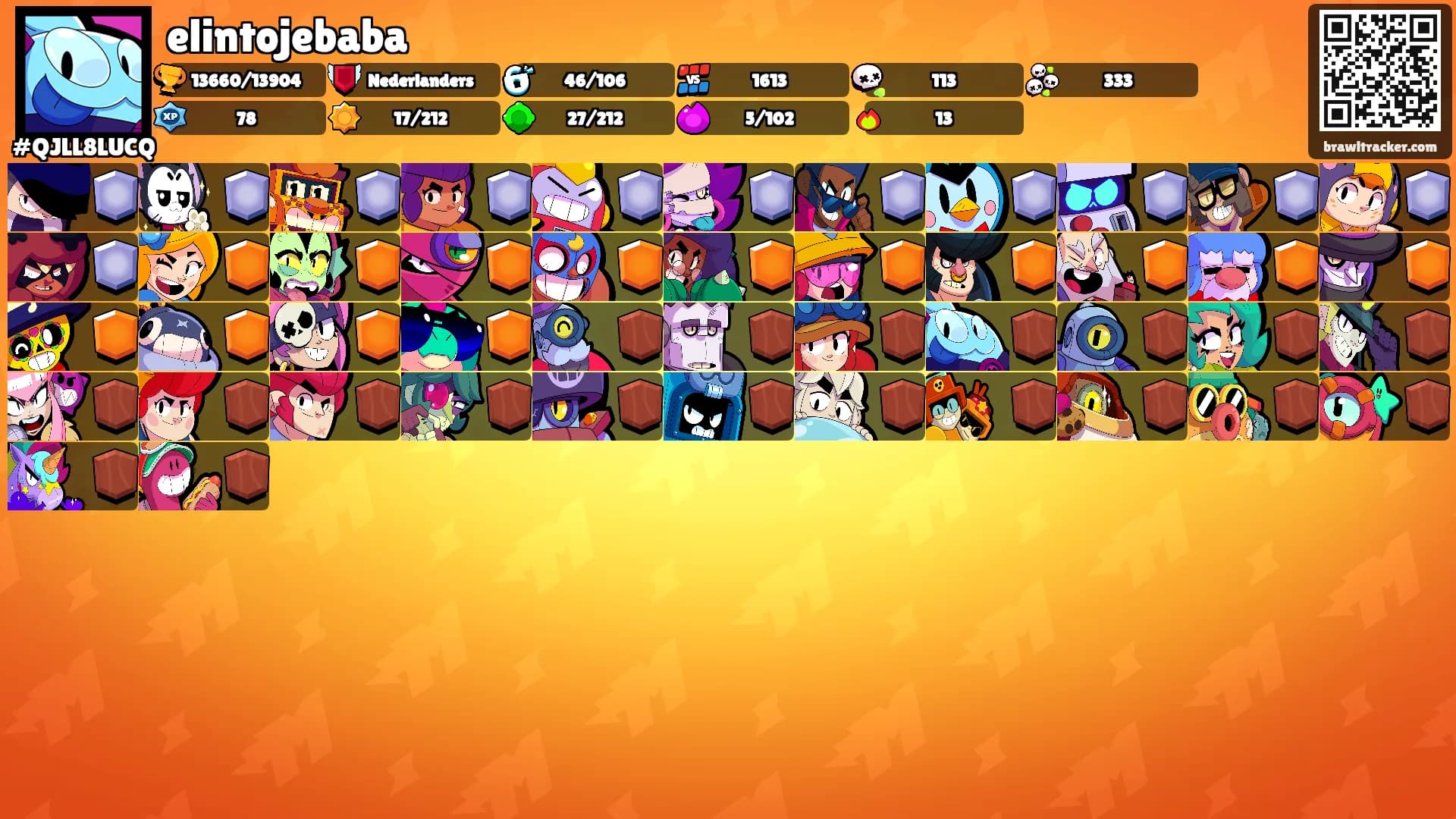 elintojebaba's Ranks