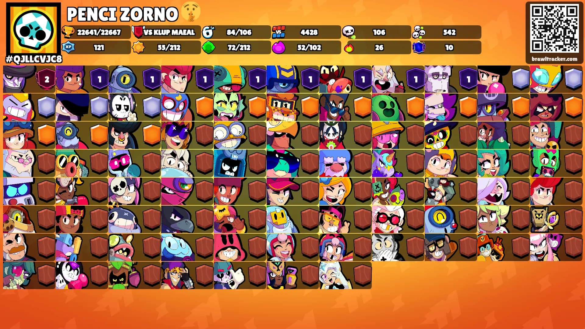 PENCI ZORNO 🤫's Ranks