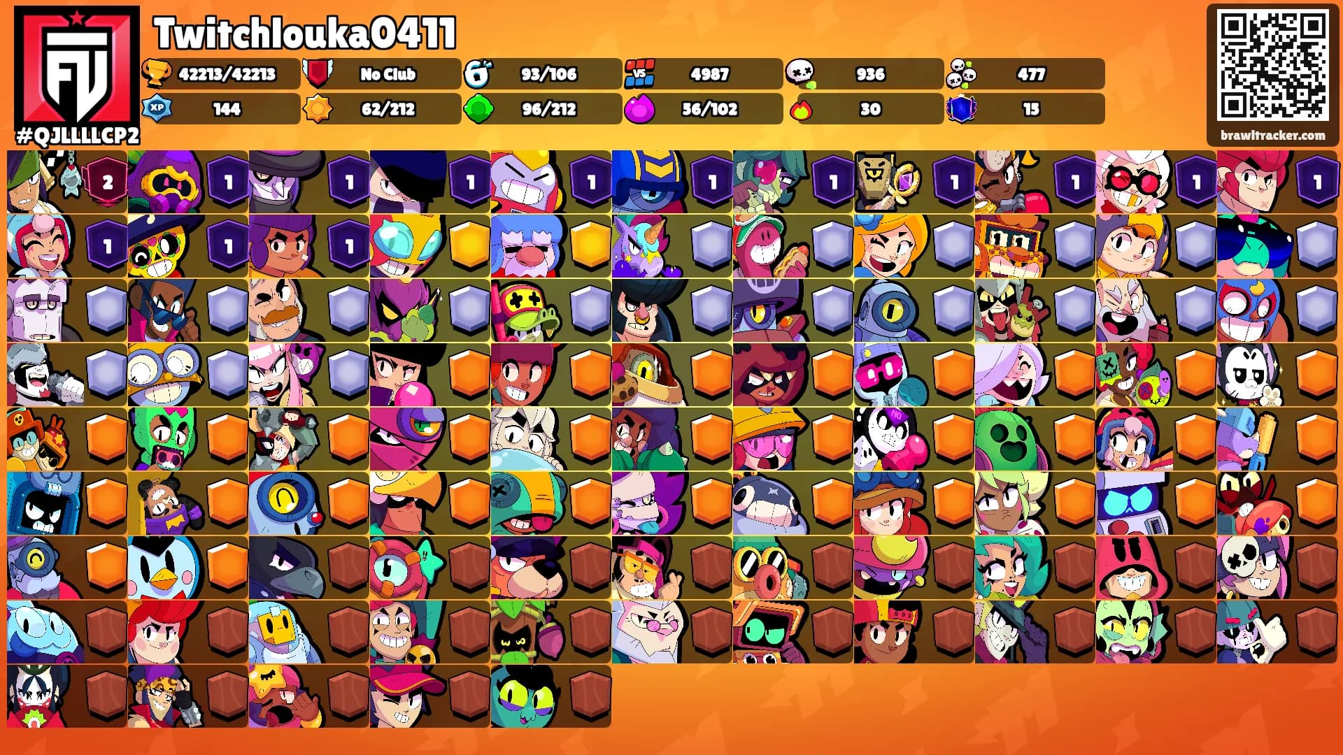 Twitchlouka0411's Ranks