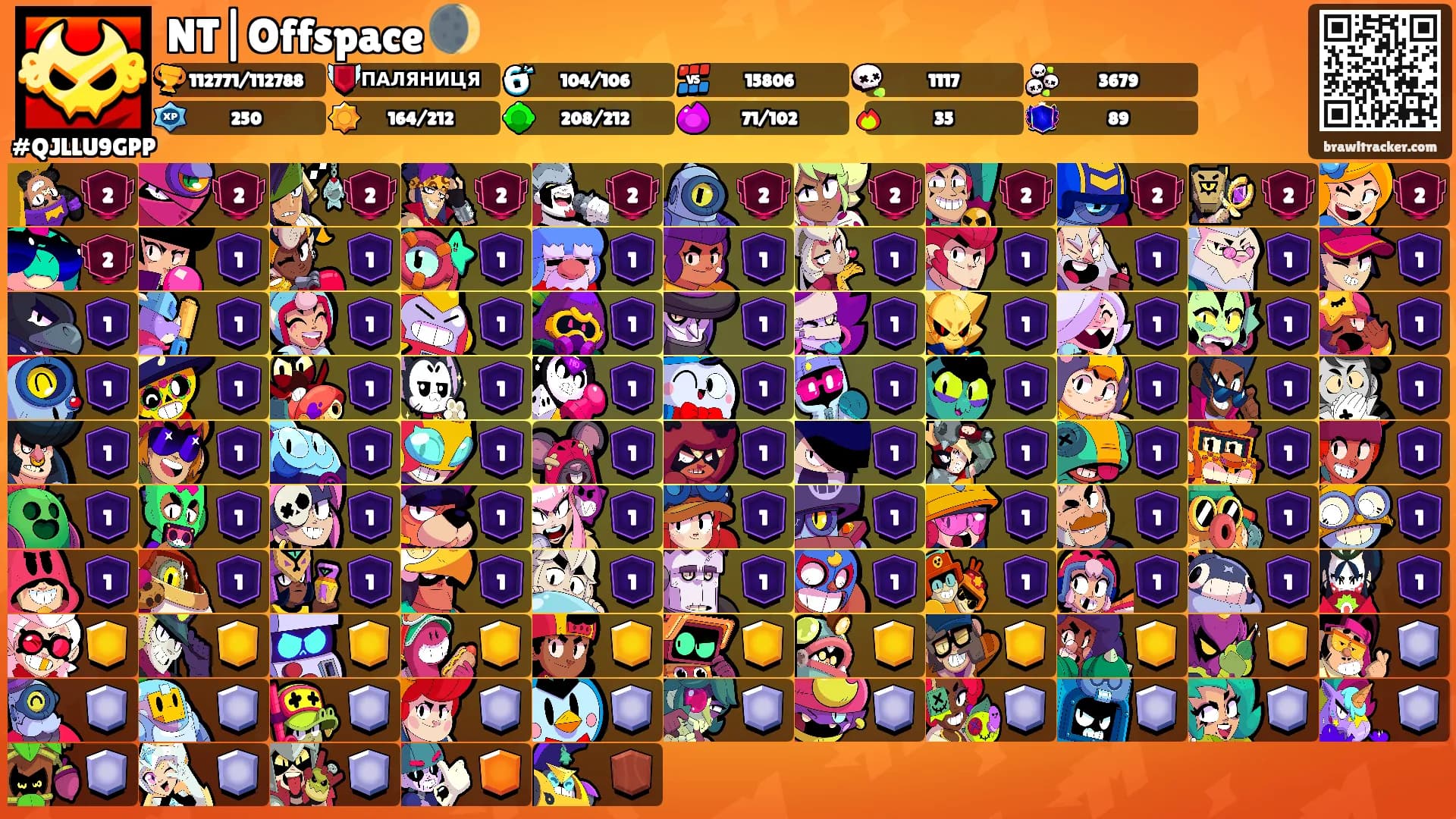 NT|Offspace 🌒's Ranks