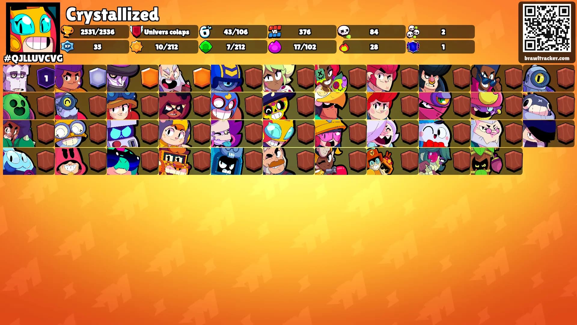 Crystallized's Ranks