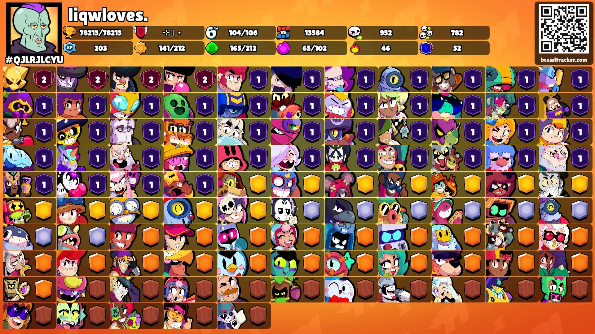 liqwloves.'s Ranks