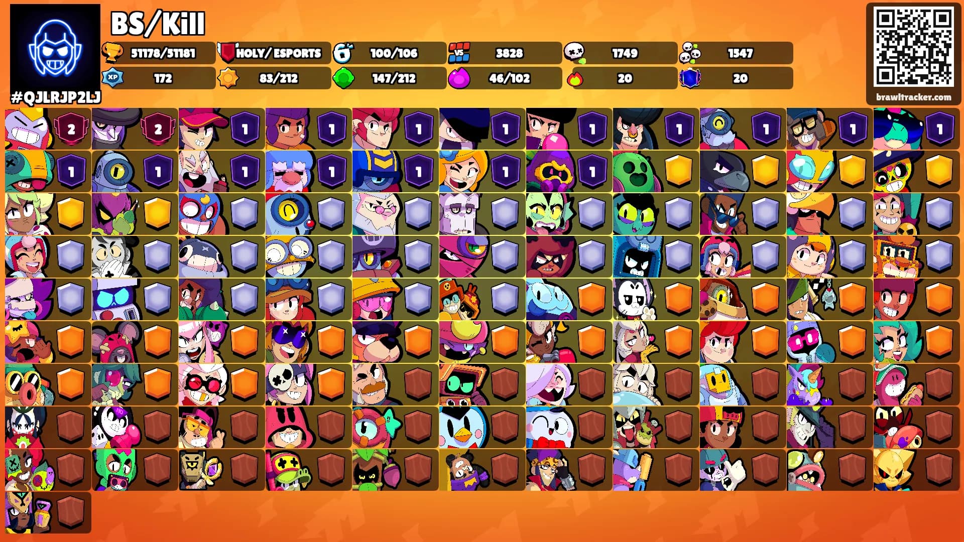 BS/Kill's Ranks