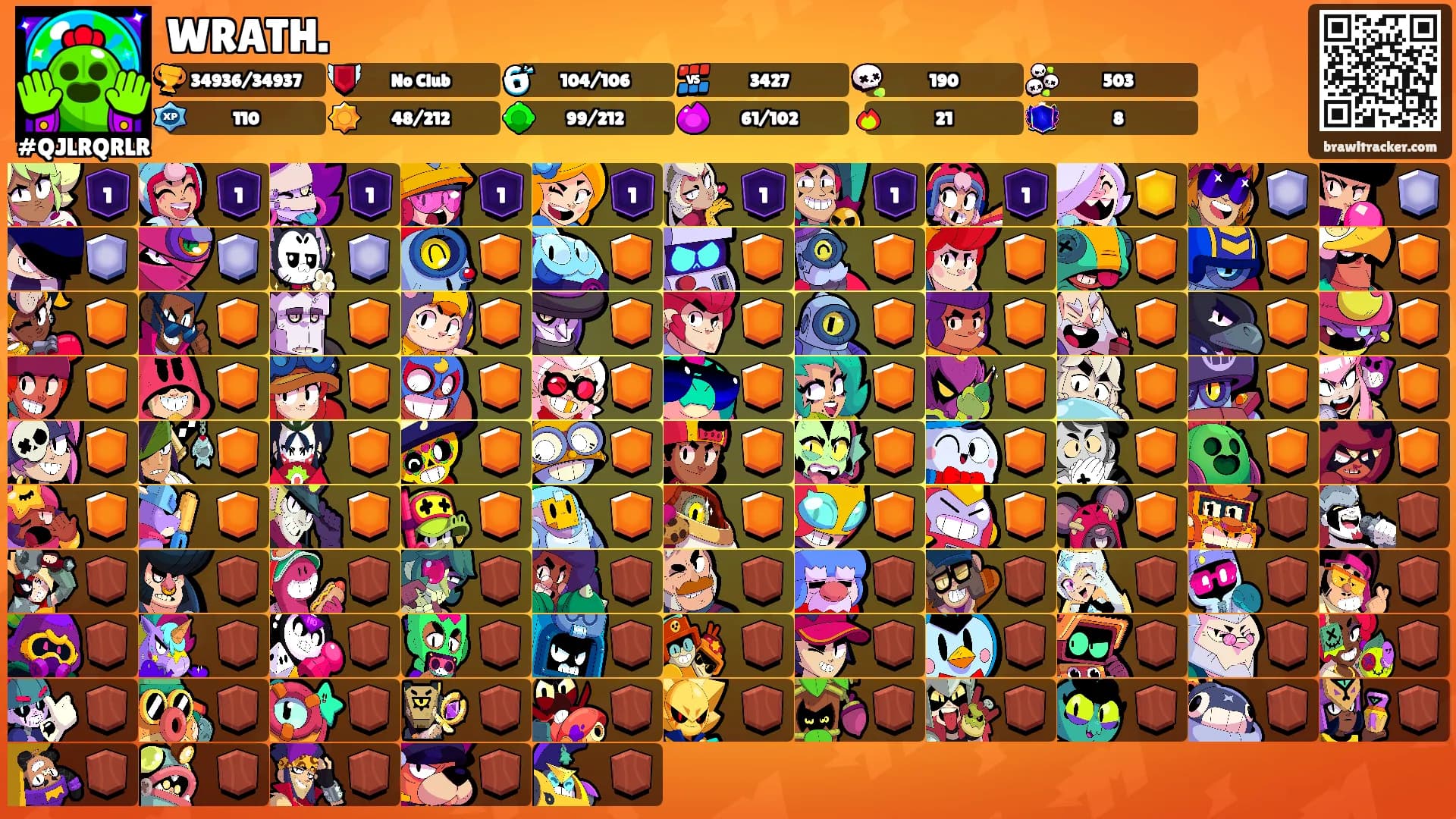 WRATH.'s Ranks