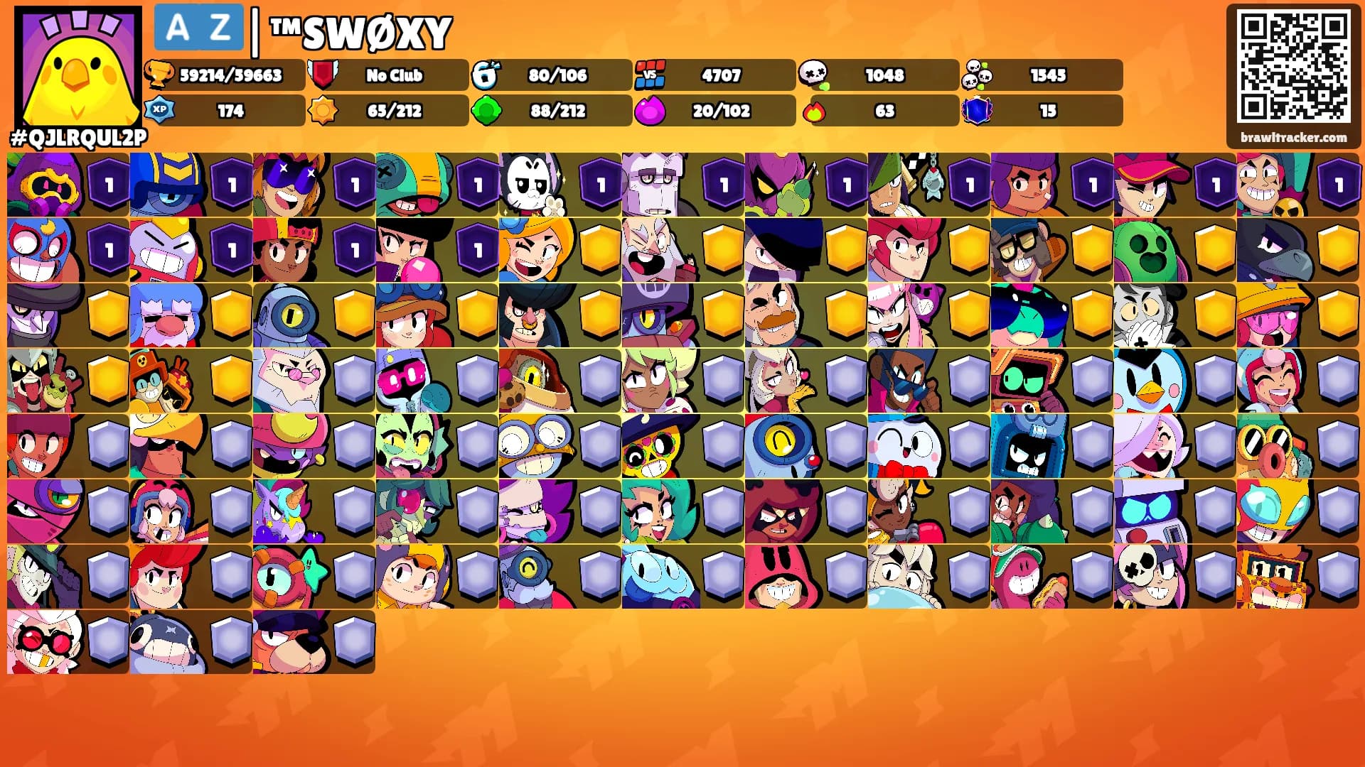 🇦🇿|™SWØXY's Ranks