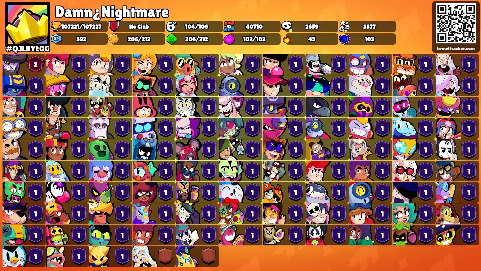 Damn¿Nightmare's Ranks