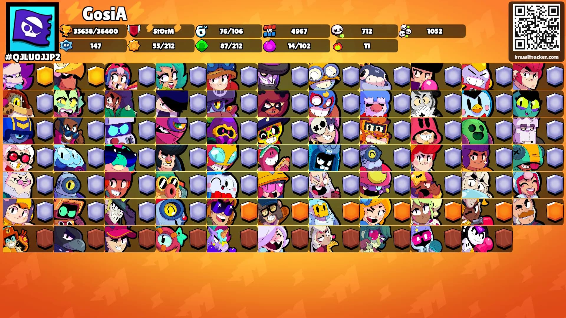 ⚡️GosiA⚡️'s Ranks