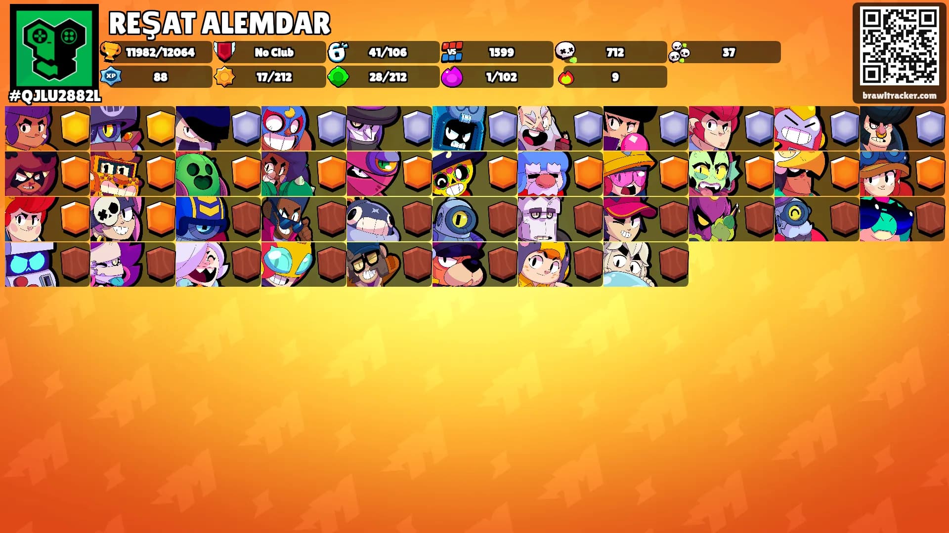 REŞAT ALEMDAR's Ranks