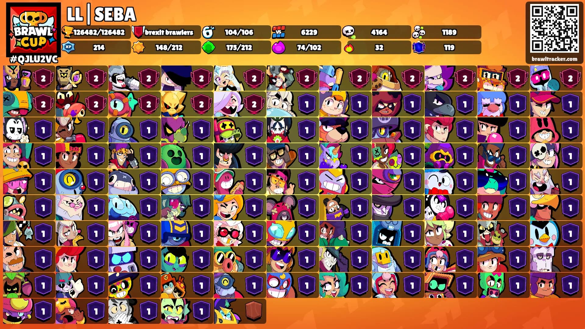 LL|SEBA's Ranks