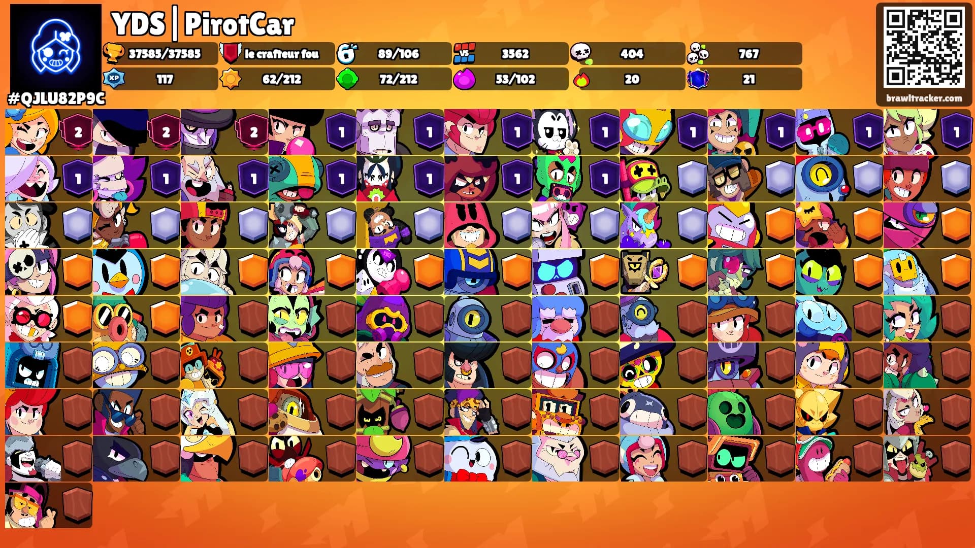 YDS|PirotCar's Ranks