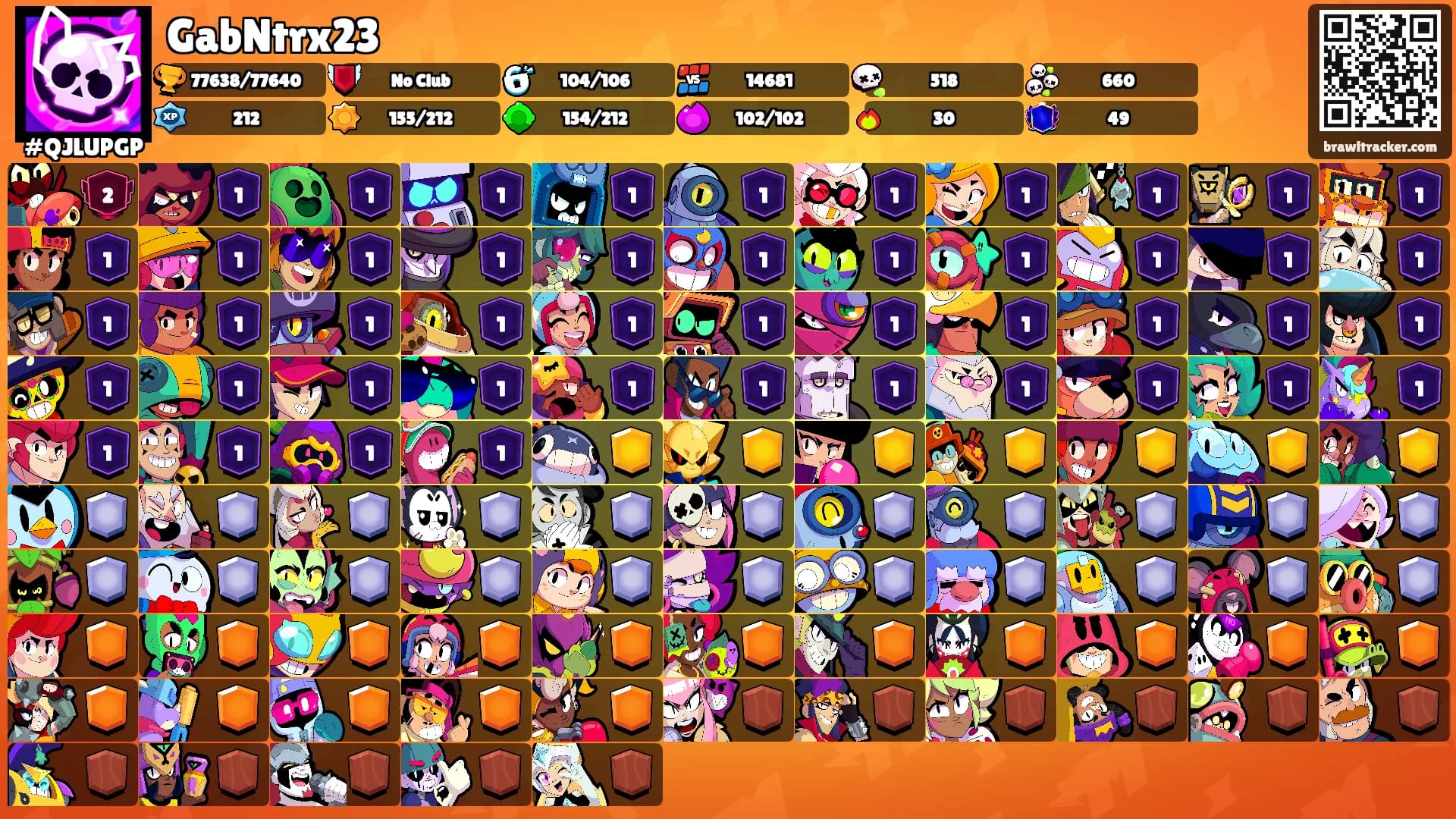GabNtrx23's Ranks