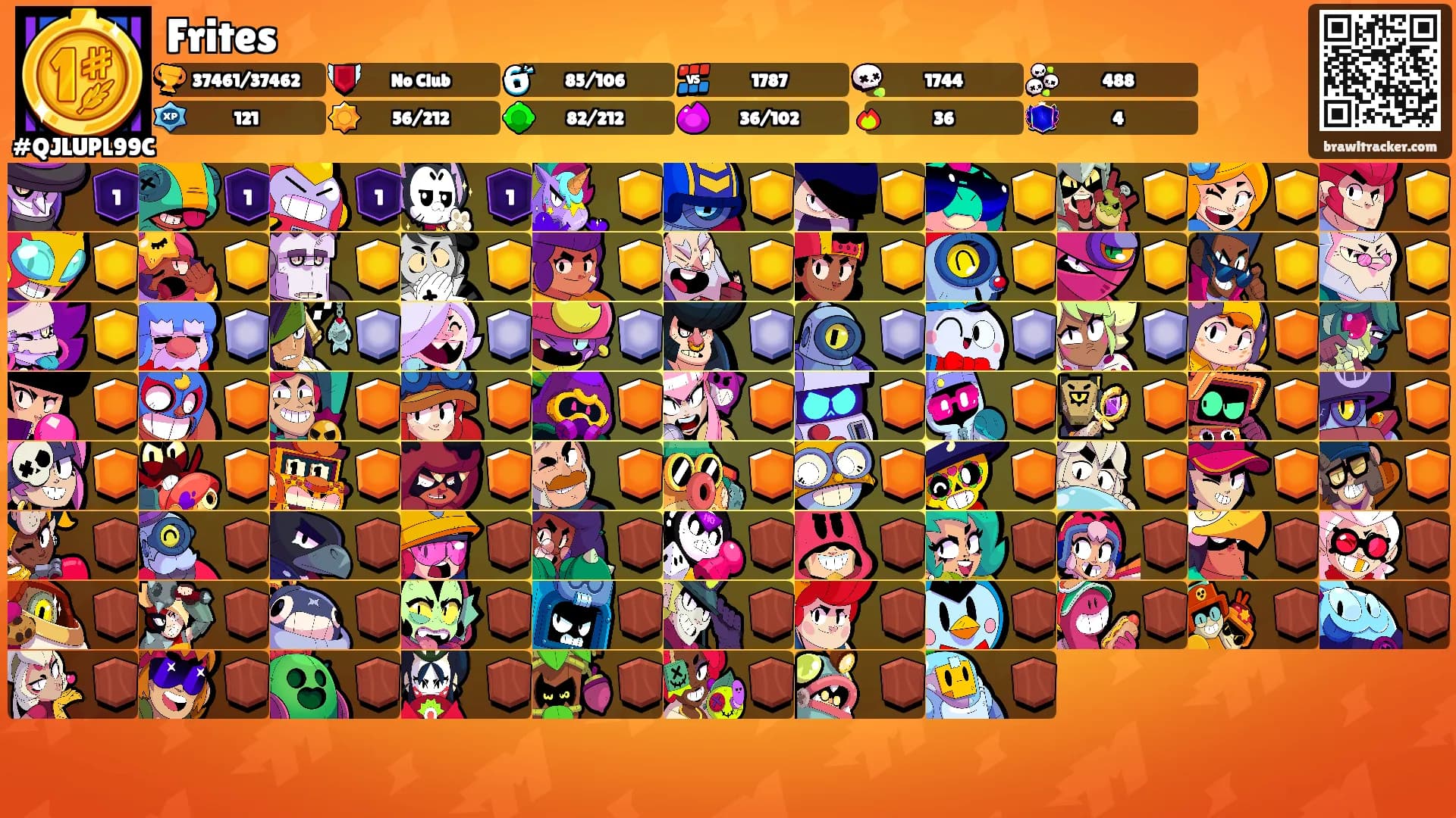 Frites's Ranks