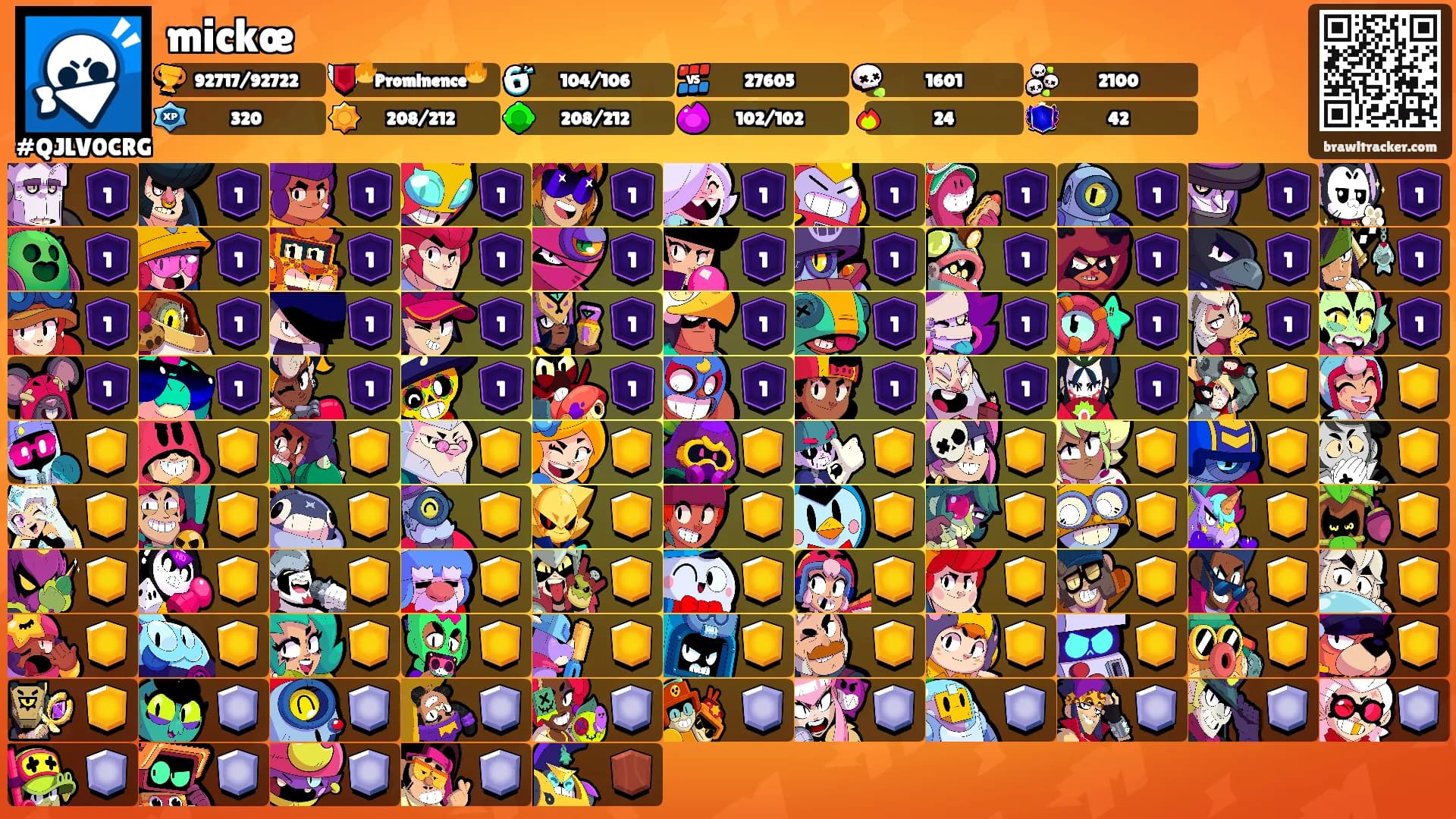 mickœ's Ranks