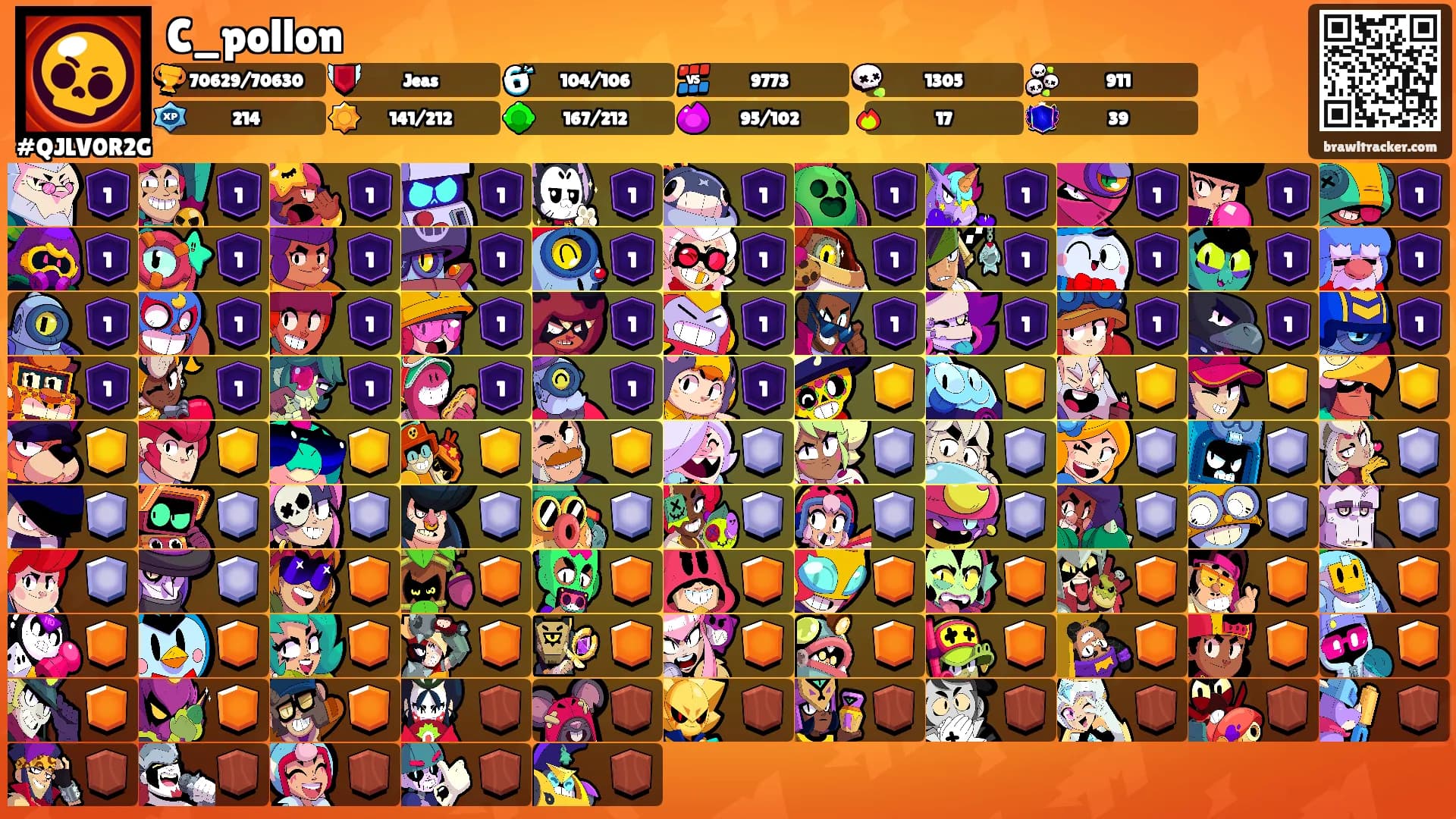 C_pollon's Ranks