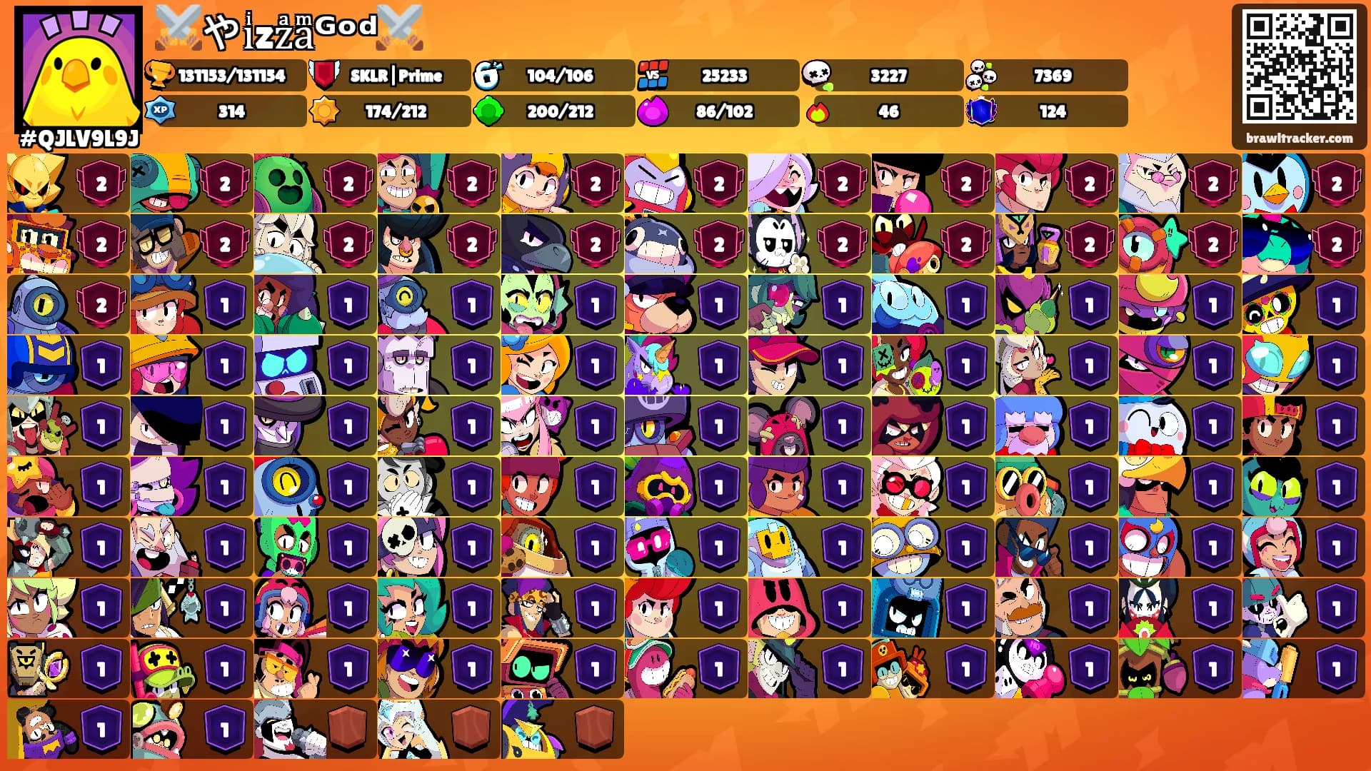 ⚔️やiͥzzͣaͫᴳᵒᵈ⚔️'s Ranks