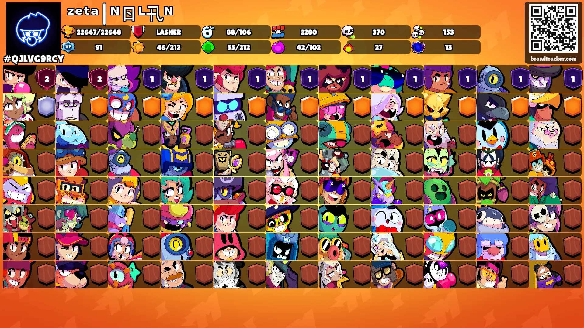 ᶻᵉᵗᵃ|ᴺㄖᴸ卂ᴺ's Ranks