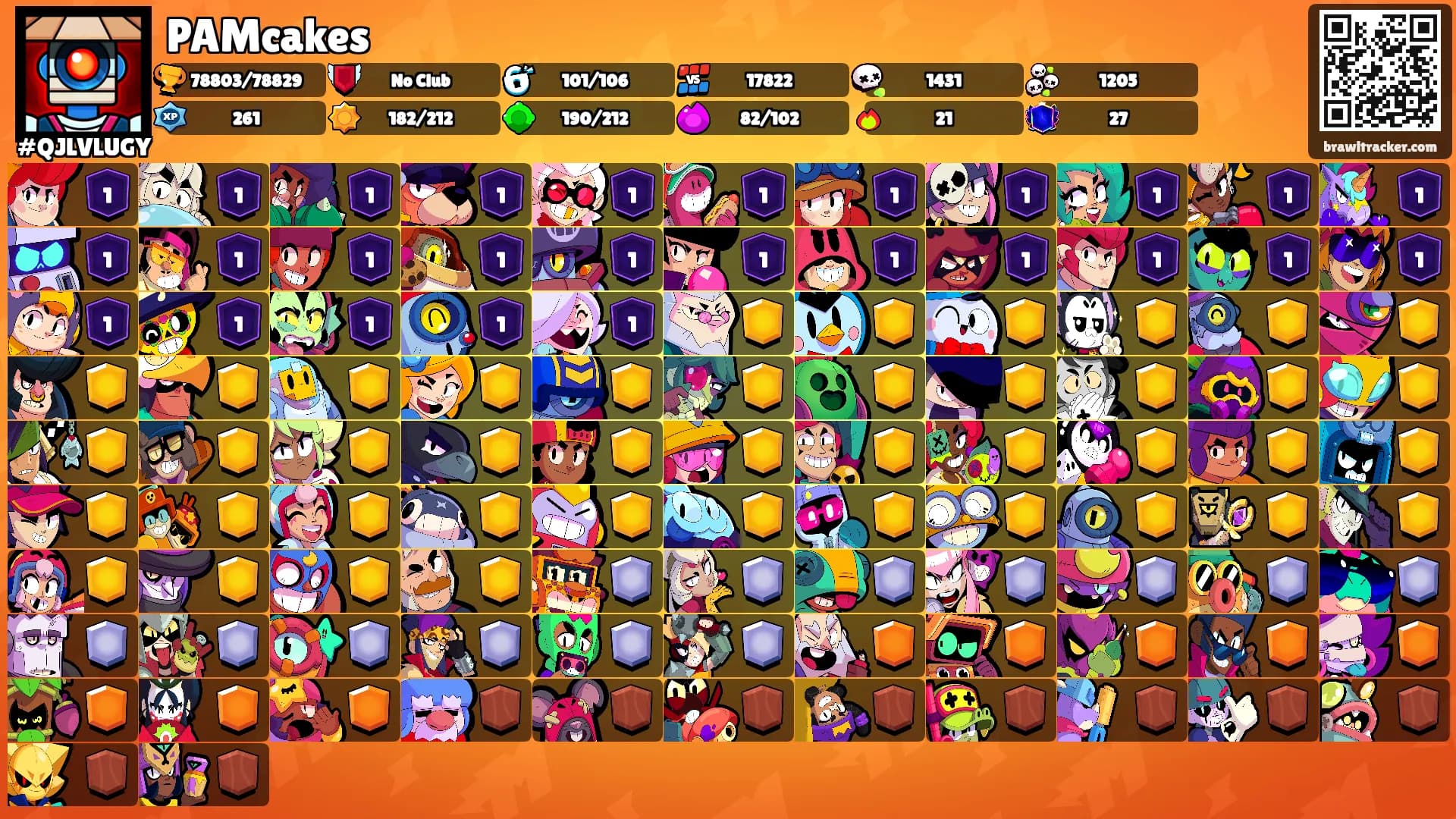 PAMcakes's Ranks