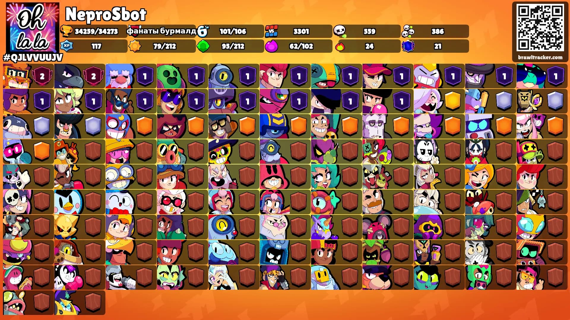 NeproSbot's Ranks