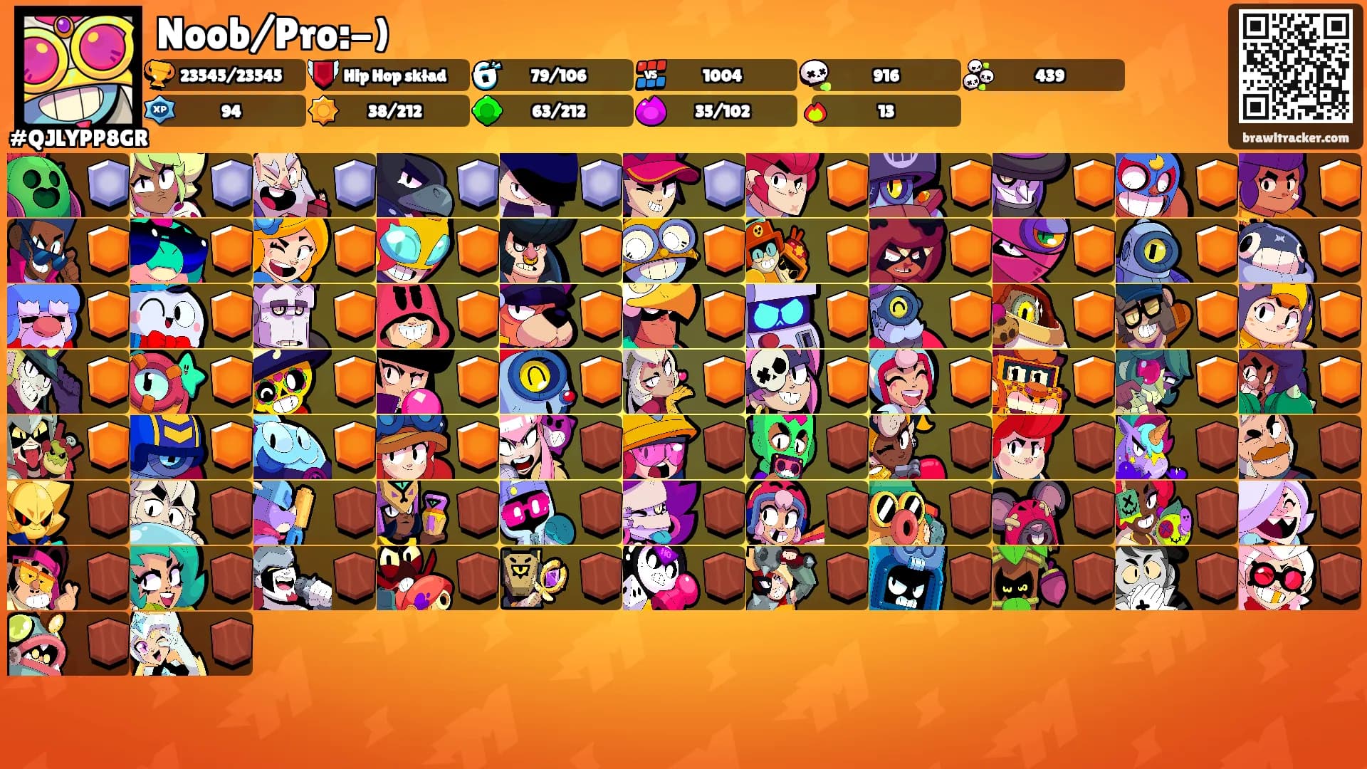 Noob/Pro:-)'s Ranks