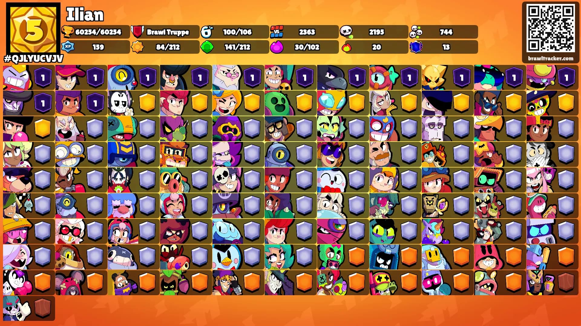 Ilian's Ranks
