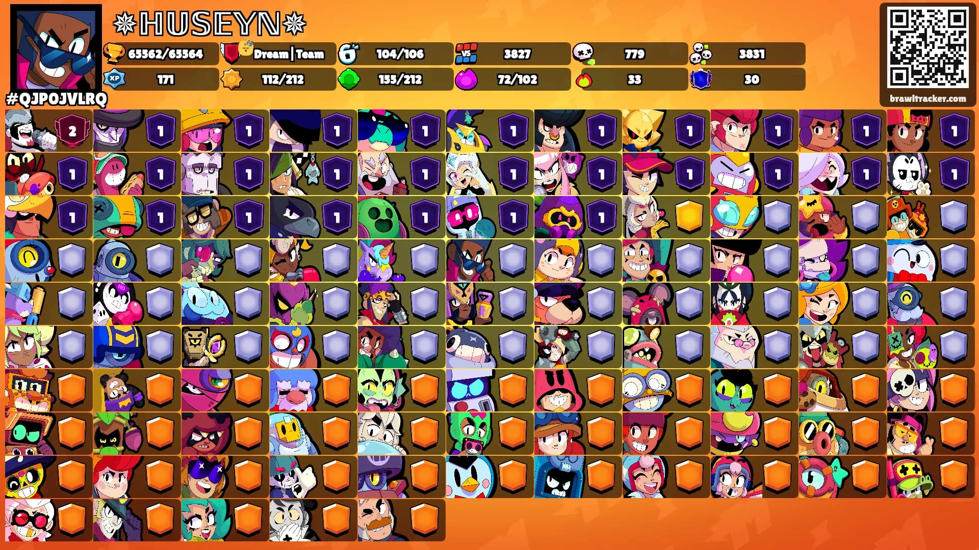 ✵ℍ𝕌𝕊𝔼𝕐ℕ✵'s Ranks
