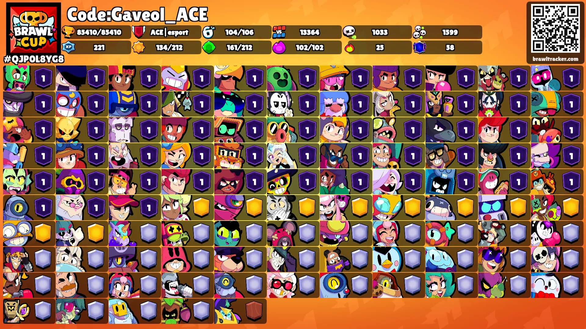 Code:Gaveol_ACE's Ranks