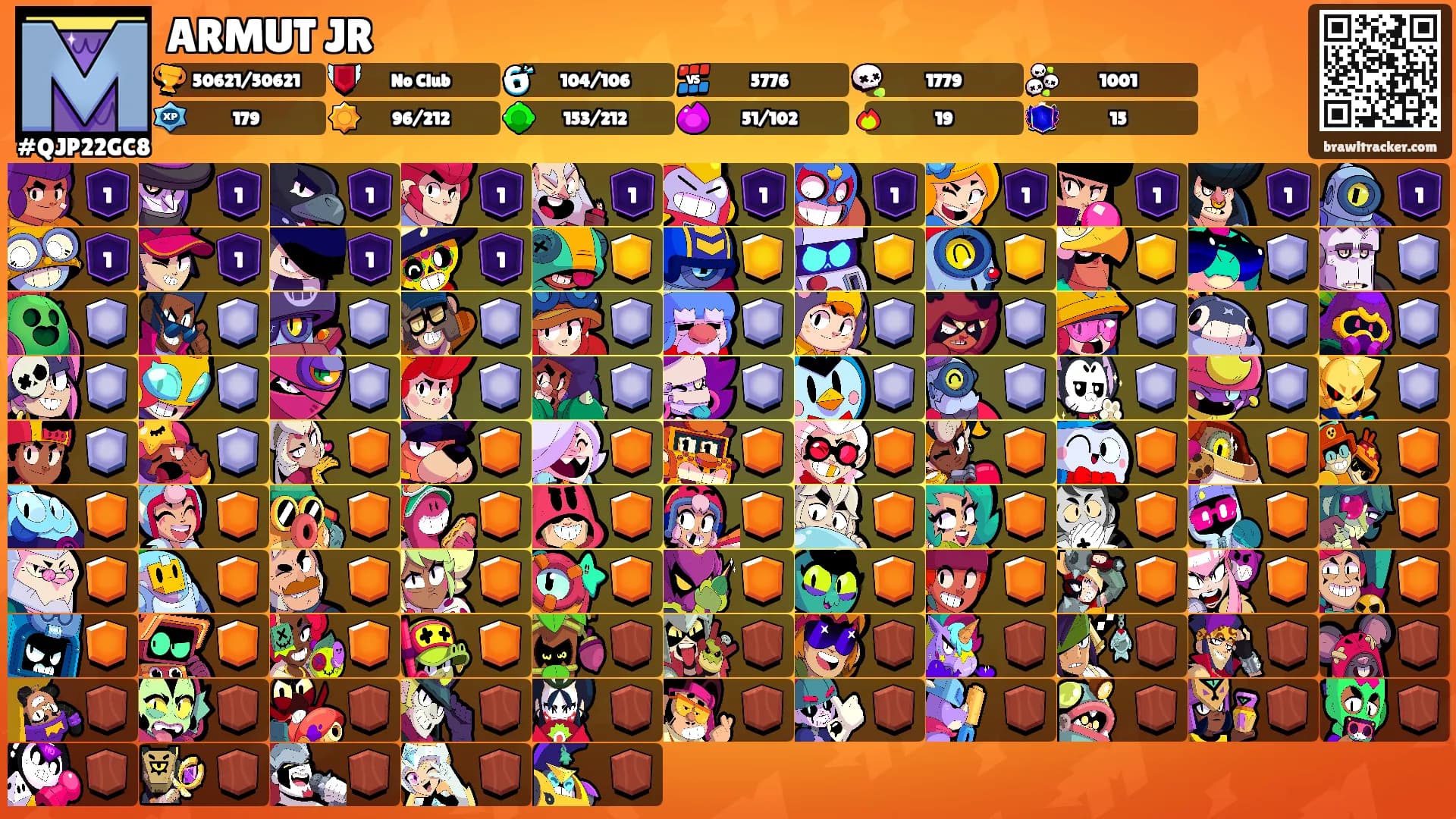 ARMUT JR's Ranks