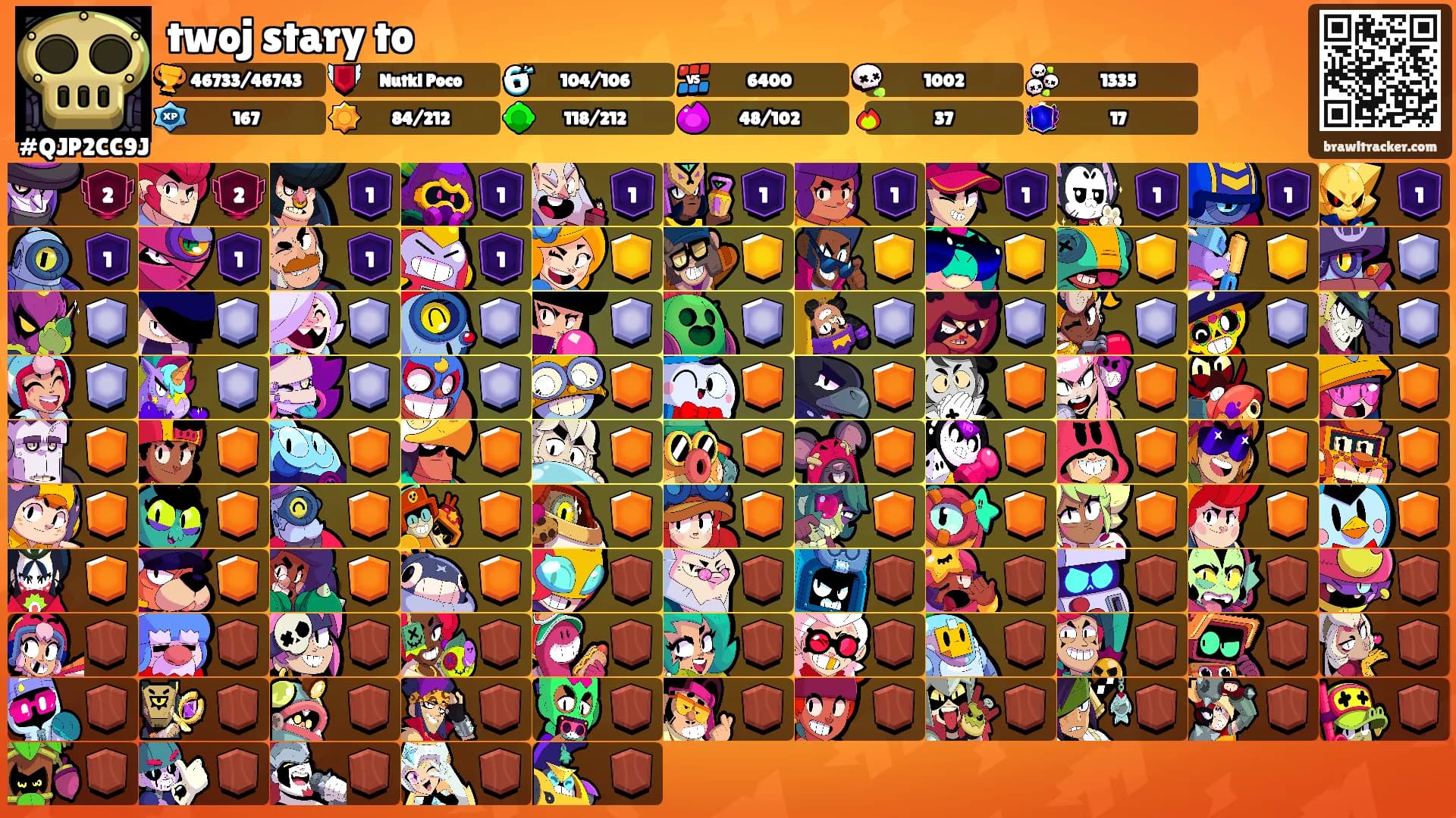 twoj stary to's Ranks