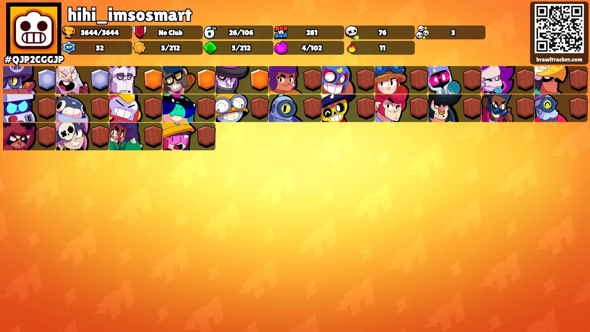 hihi_imsosmart's Ranks