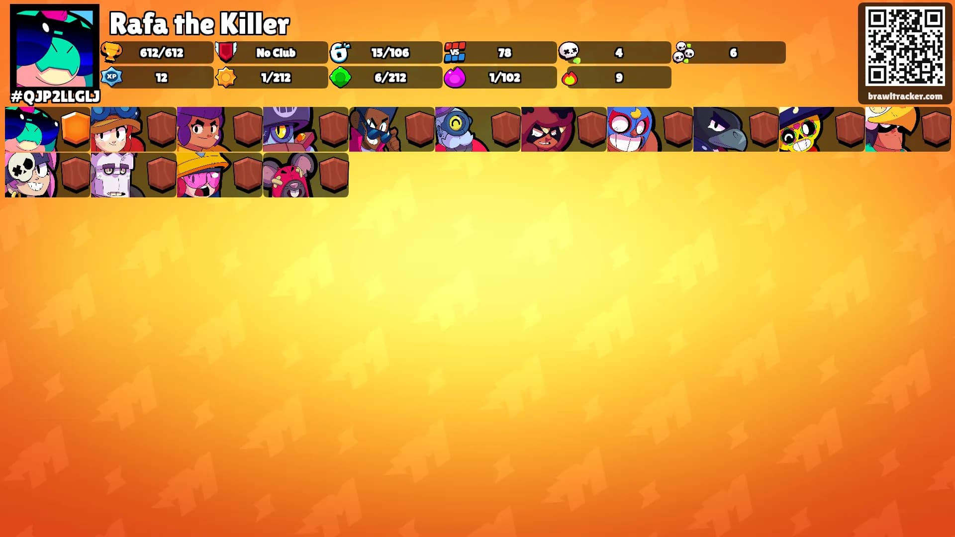 Rafa the Killer's Ranks