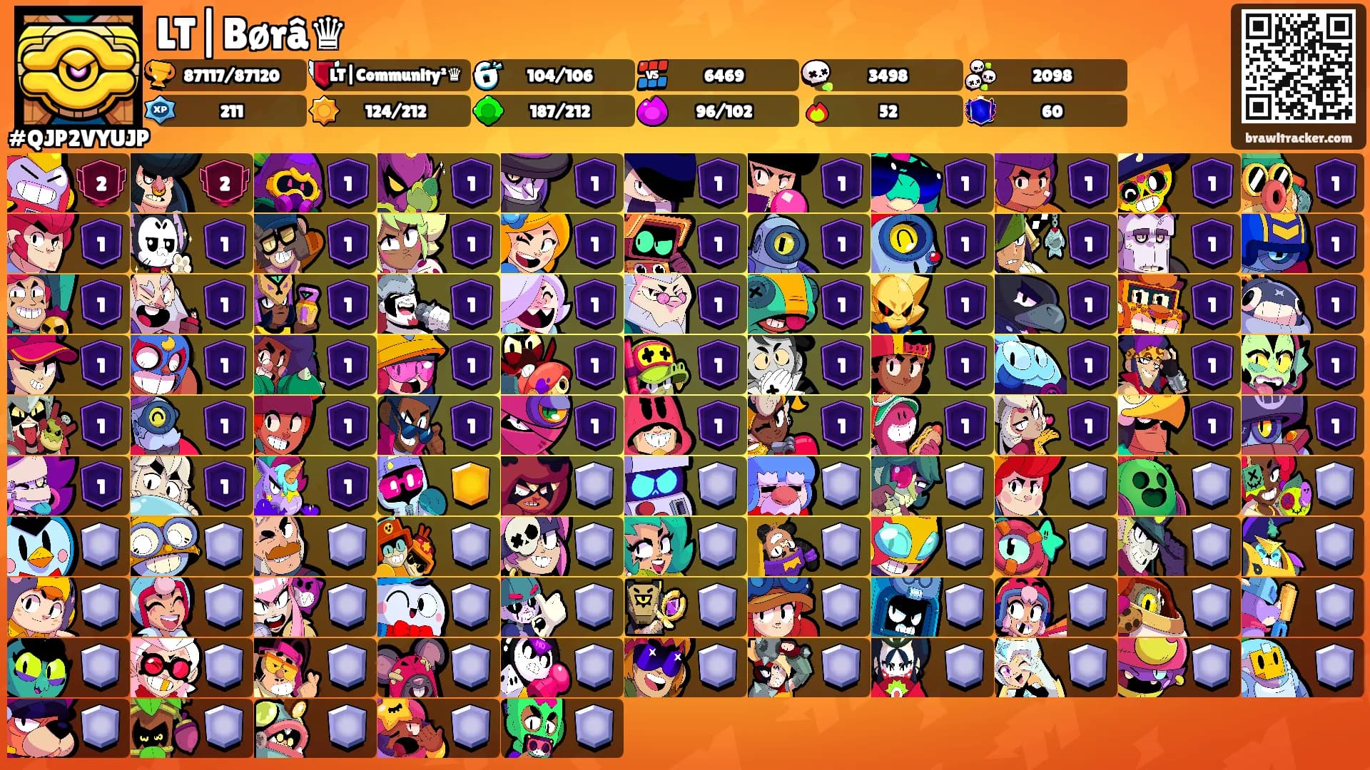 LT|Børâ♛'s Ranks
