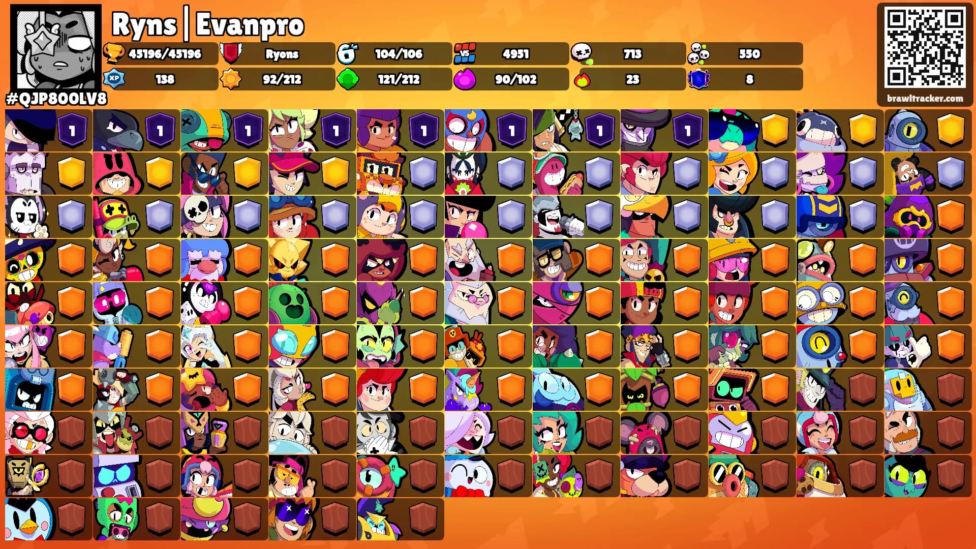 Ryns|Evanpro's Ranks