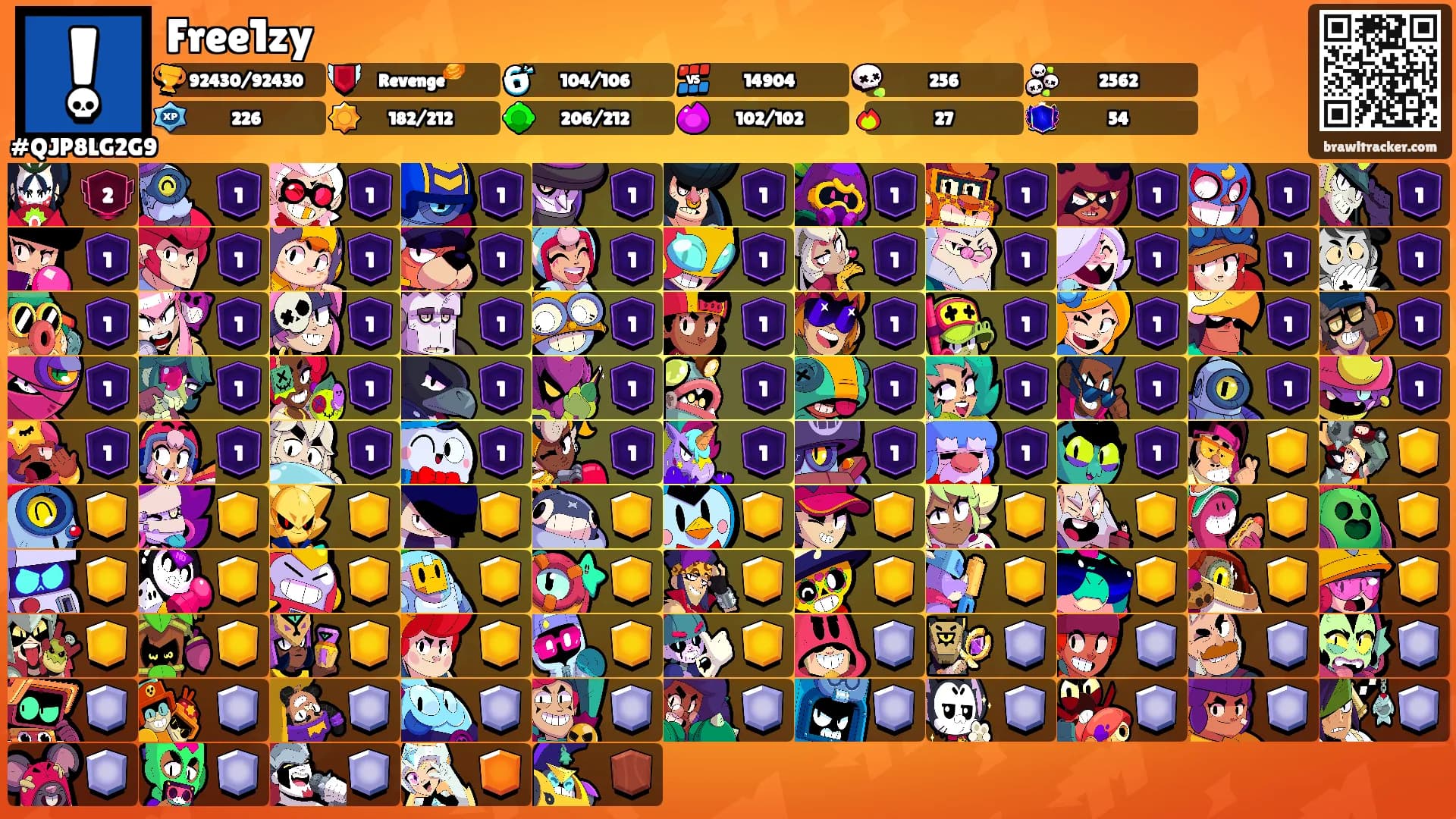 Free1zy's Ranks